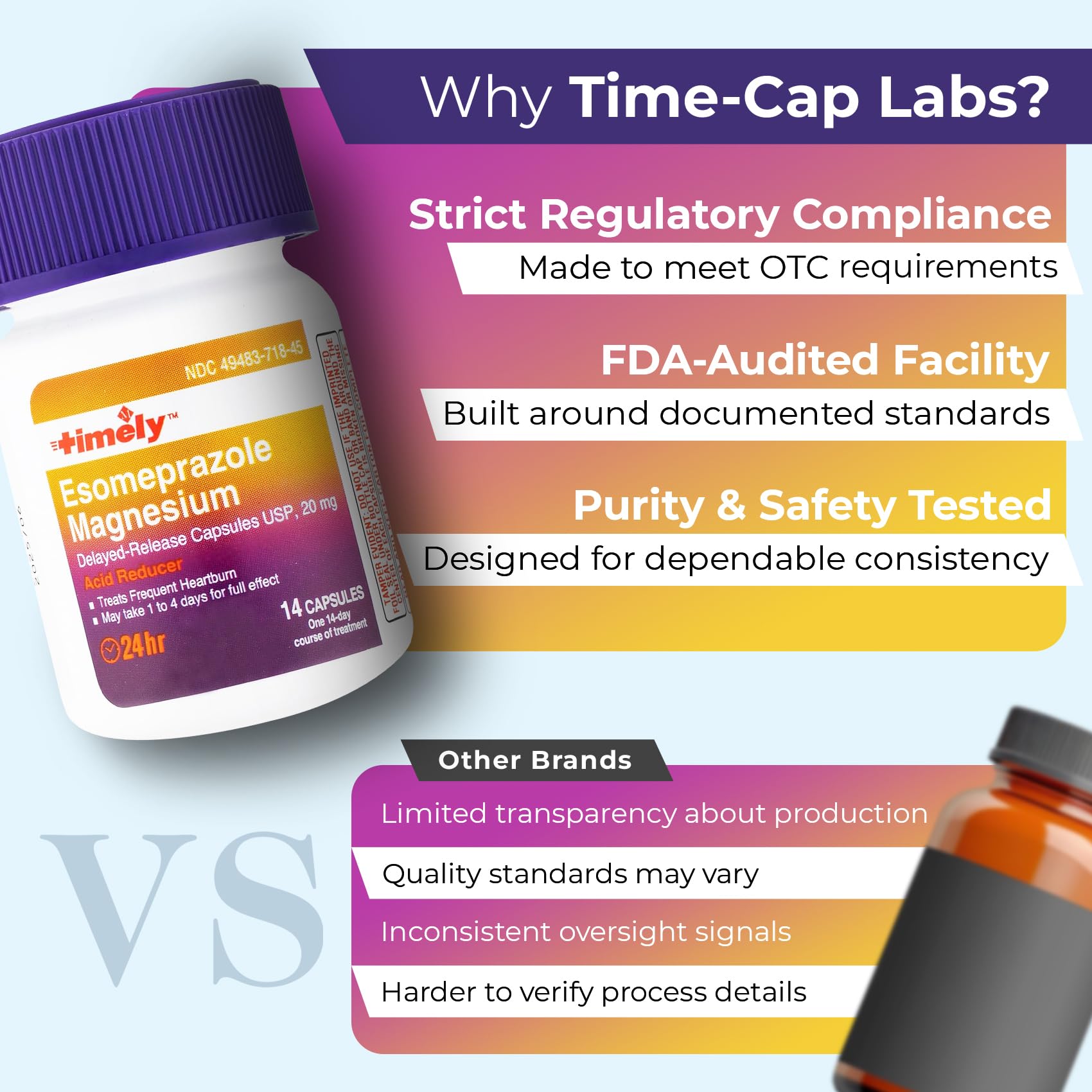 TIME-Cap Labs Esomeprazole Magnesium 20mg Delayed-Release Capsules 42 Count — Amazon image 8