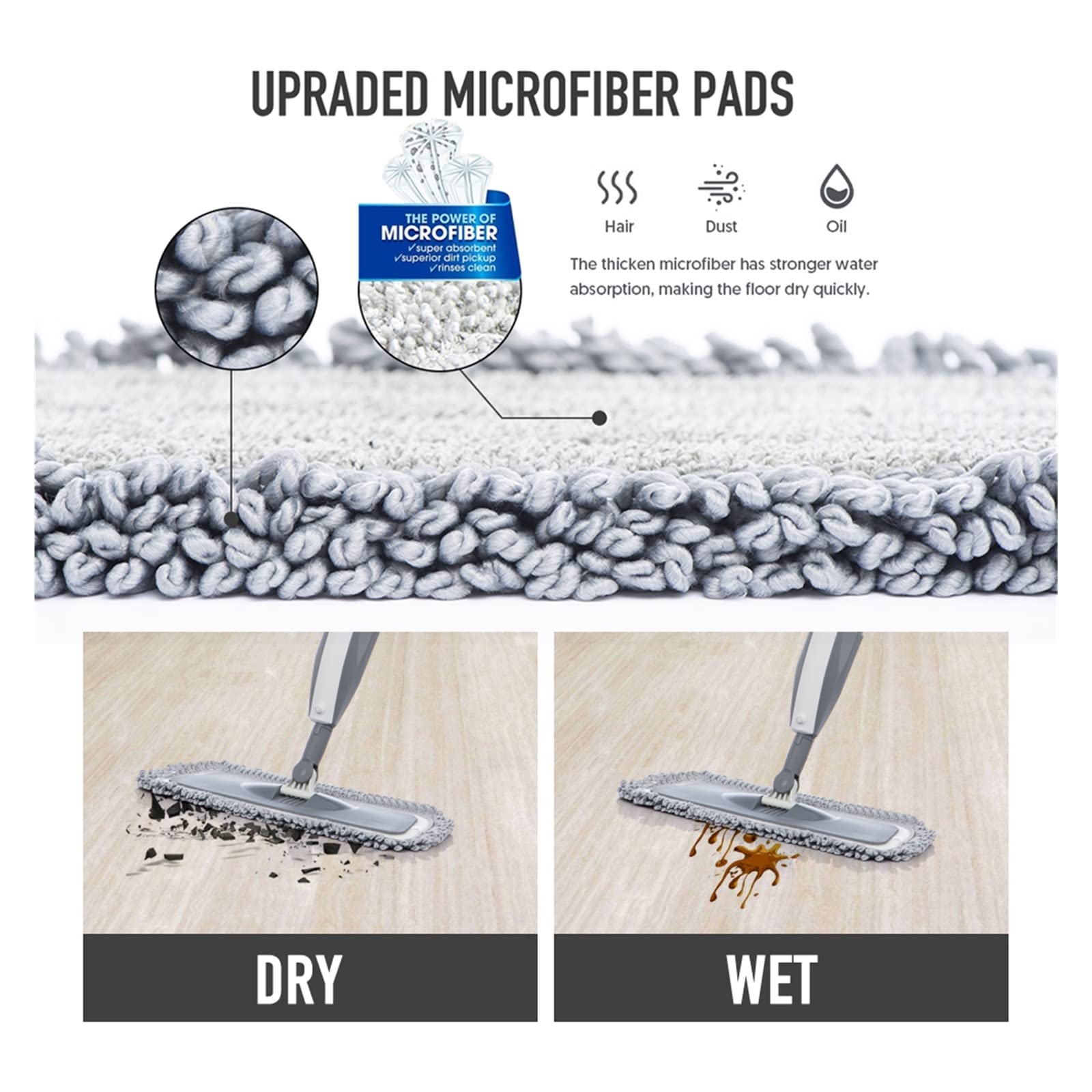 Trapeador mágico en aerosol for pisos de madera con almohadillas de microfibra reutilizables, mango de 360 ​​grados, for ventanas del hogar, cocina, fregona, barredora, escoba, herramientas de limpiez