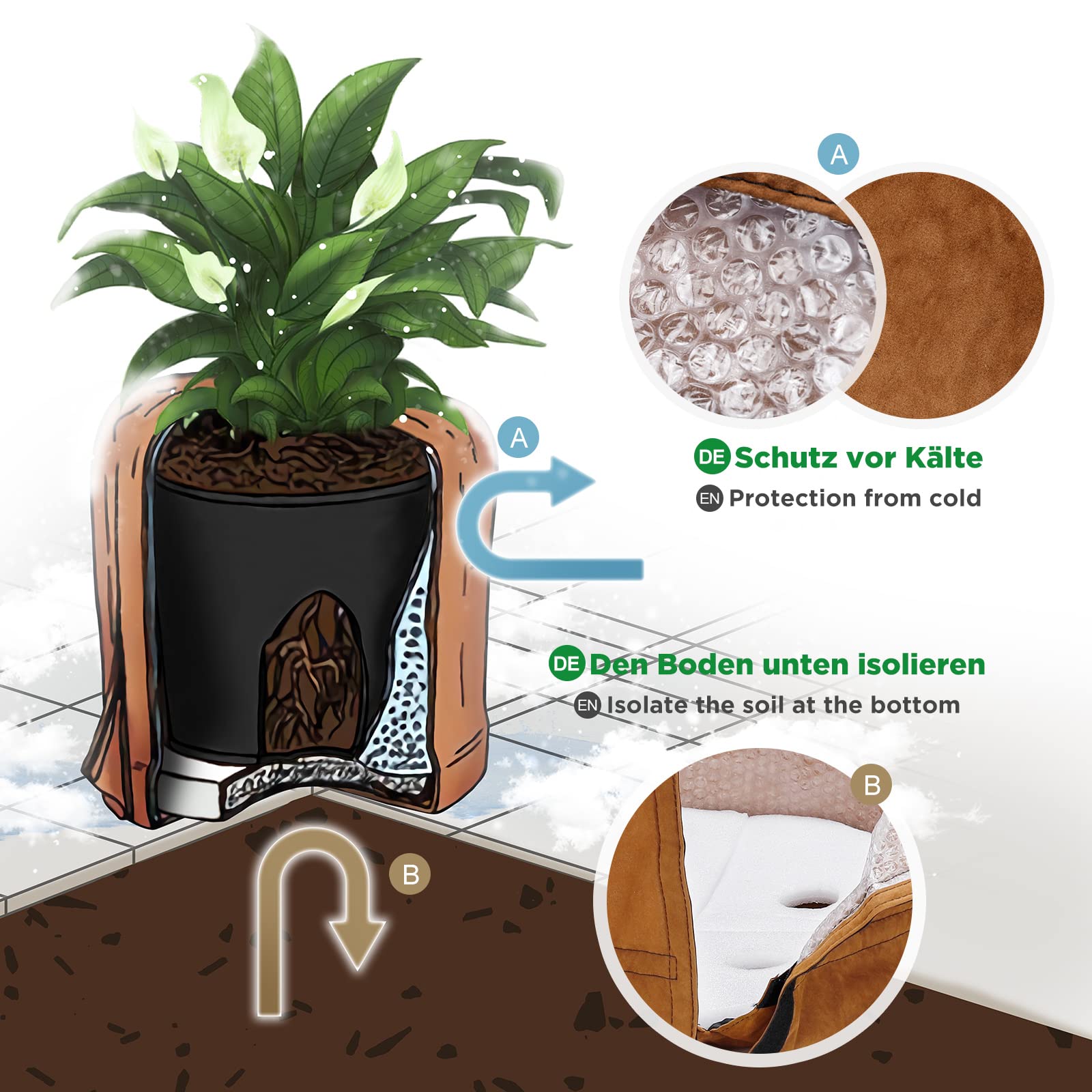 Housse D'hivernage Pour Plantes 240x200 Cm - En Non-tissé 80g/m², Respirante, Avec Cordon De Serrage Et Fermeture éclair
