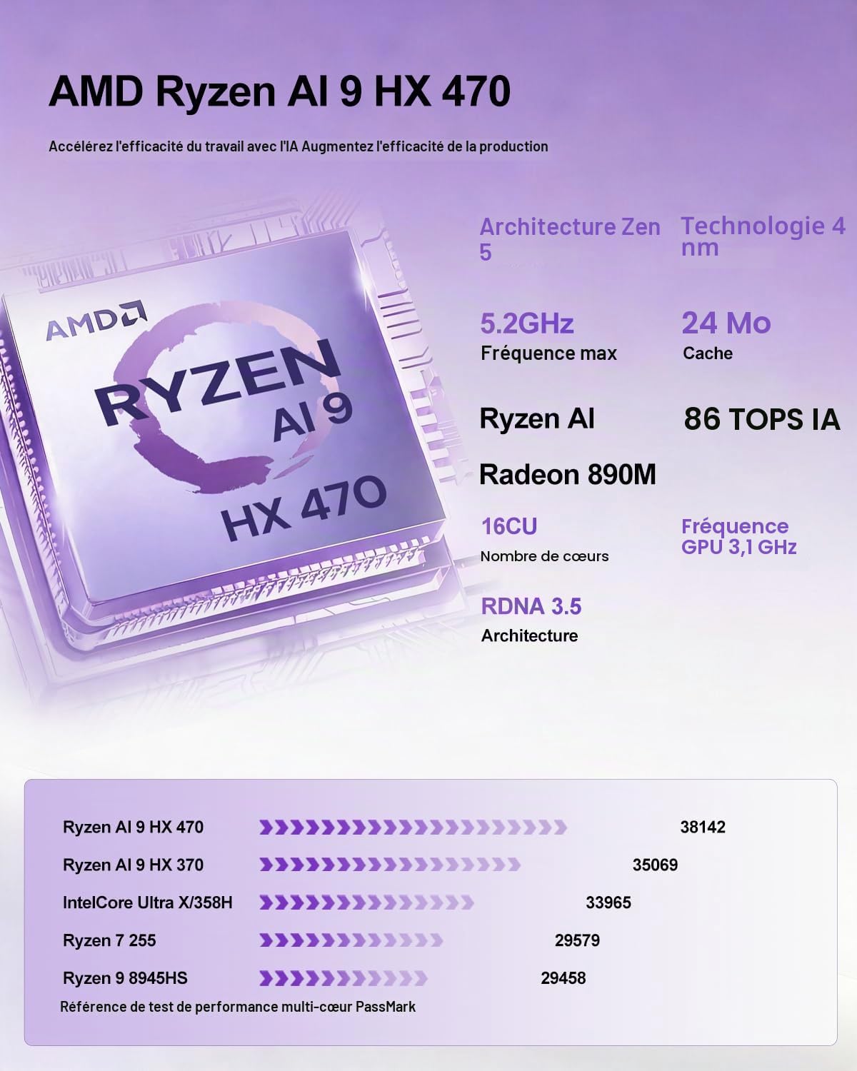 Reatan X8 Mini-PC,avec AMD Ryzen AI 9 HX-470 (12C/ 24T, Max 5,2 GHz),48Go DDR5,2To SSD PCIe 4.0,Radeon 890M,Ordinateurs Mini en Aluminium,OCuLink,2X USB4,4K Quad-Écran,Wi-FI 7/BT5.4,2,5G LAN