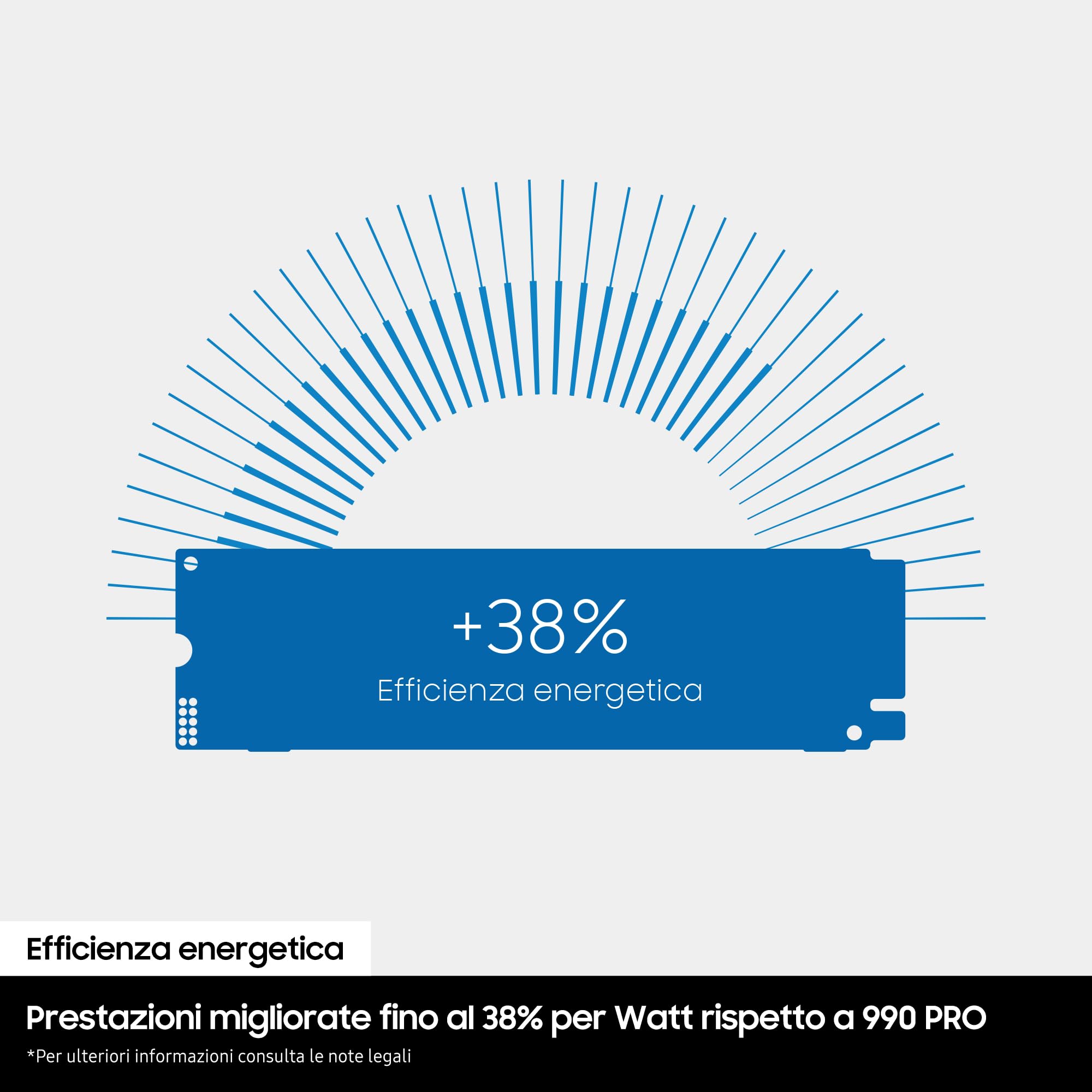 Samsung SSD Interno 990 da 1TB, Disco Solido Interno, MZ-V9V1T0BW, Velocità di lettura fino a 7.250 MB/s e di scrittura fino a 6.450 MB/s, SSD interno per un trasferimento dati veloce