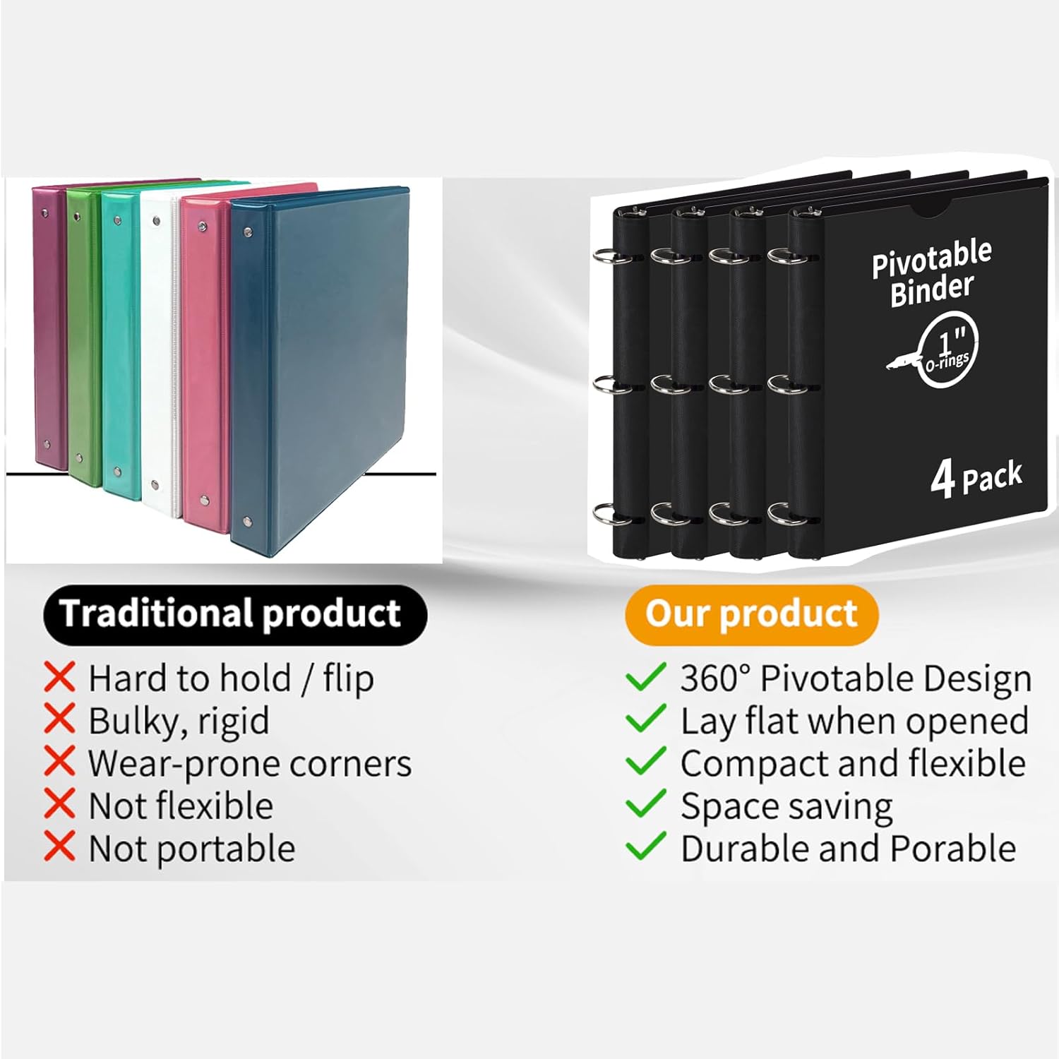 LETVPVOW 4 Pcs 360° Pivotable 3 Ring Binder, Soft 1 inch Binders 3 Ring, Flexible Thin Soft Three Ring Binder Fits 8.5" x 11", for Home, School and Office-Black