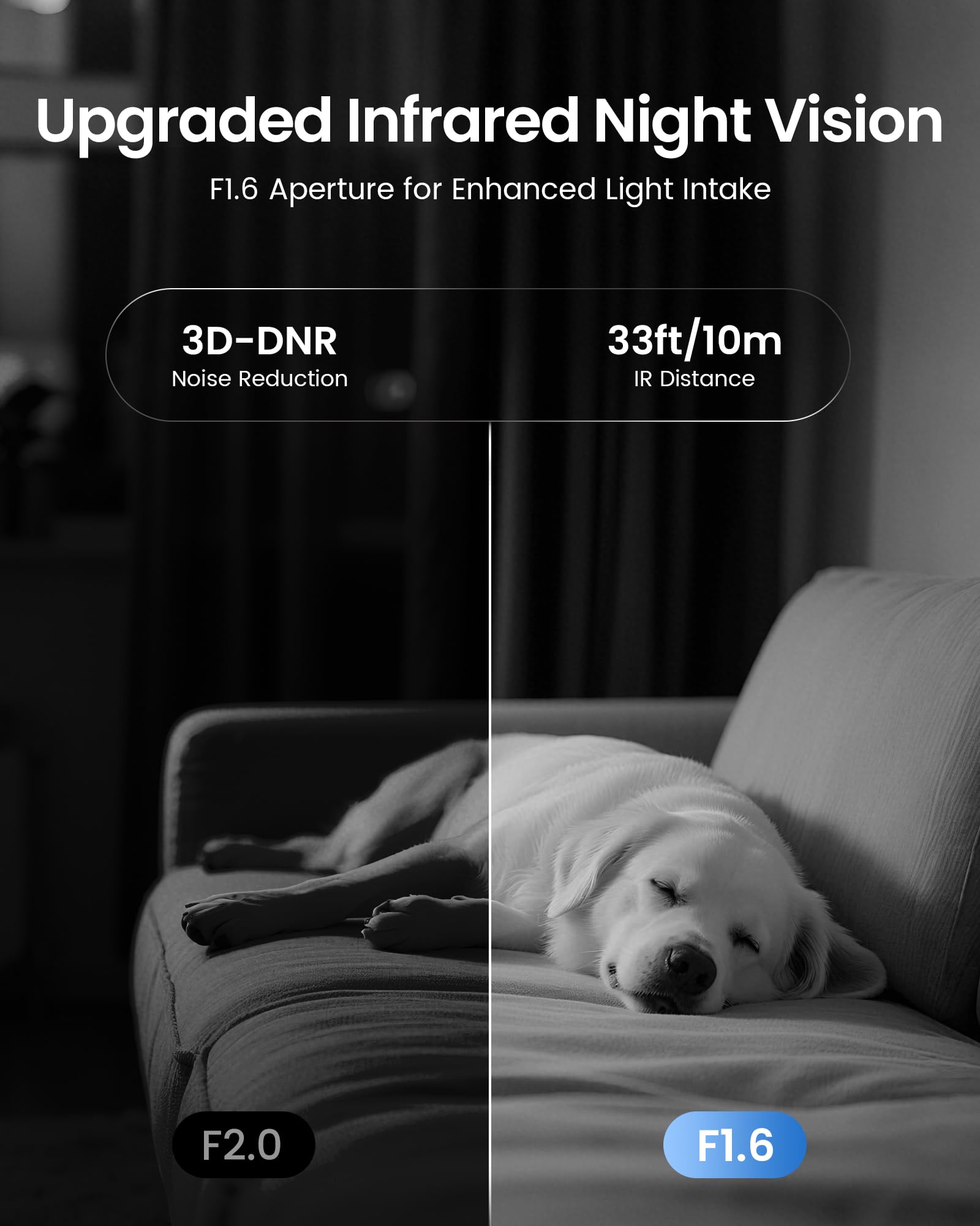 ZOSI Pack de 2 Cámara Vigilancia Seguridad WiFi Interior 8MP para Bebé/Mascota, Detección y Seguimiento de Movimiento, 360° Vista, Audio Bidireccional, 2.4G/5G WiFi, 64GB Tarjeta Incluida, 4K C518