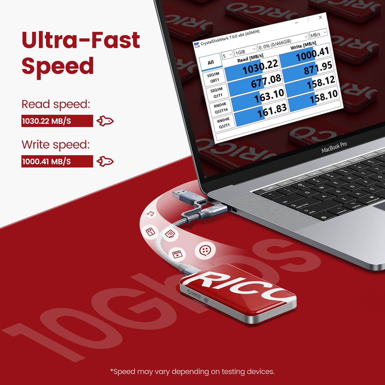 Amazon | ORICO 外付けSSD 1TB ポータブル SSD 最大1050MB/s USB-C USB