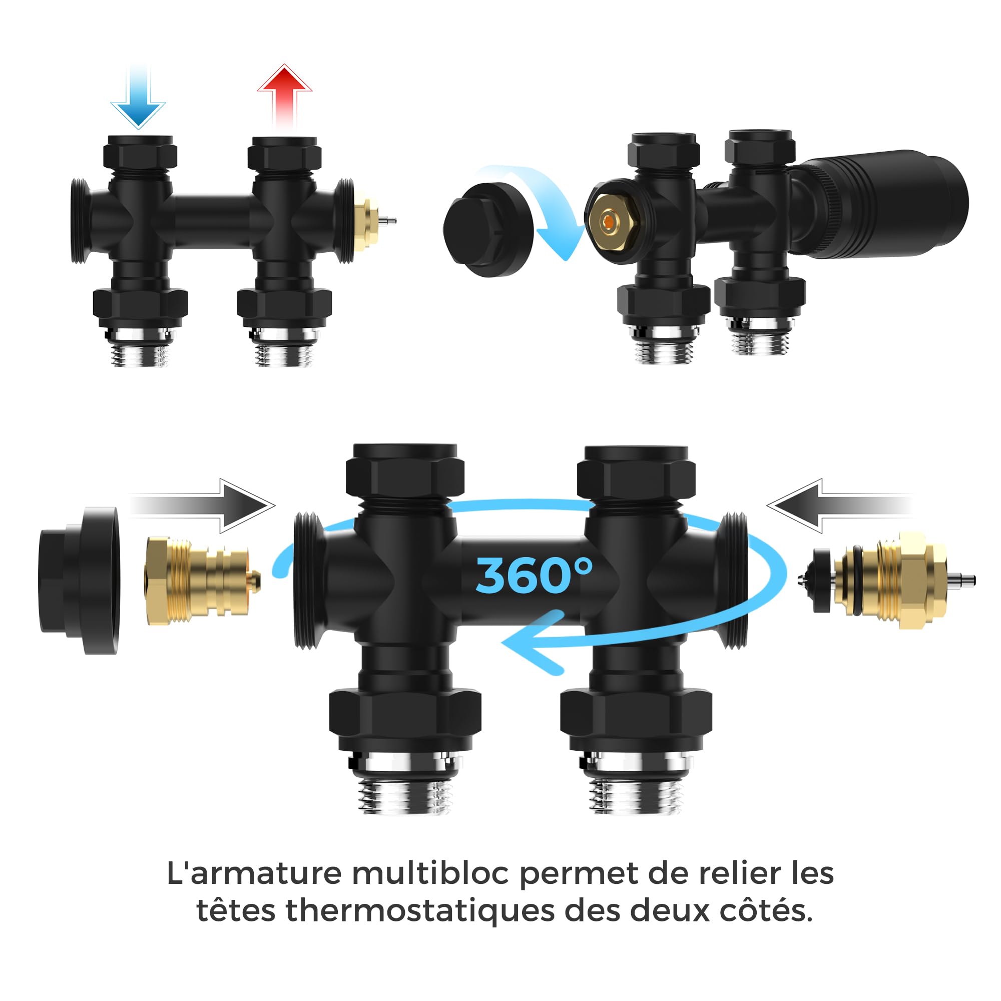 VANCOCO Noir Kit Multibloc Universel Pour Radiateur, Raccordement Central avec 50mm, Vannes Thermostatiques Pour Radiateur et Chauffage