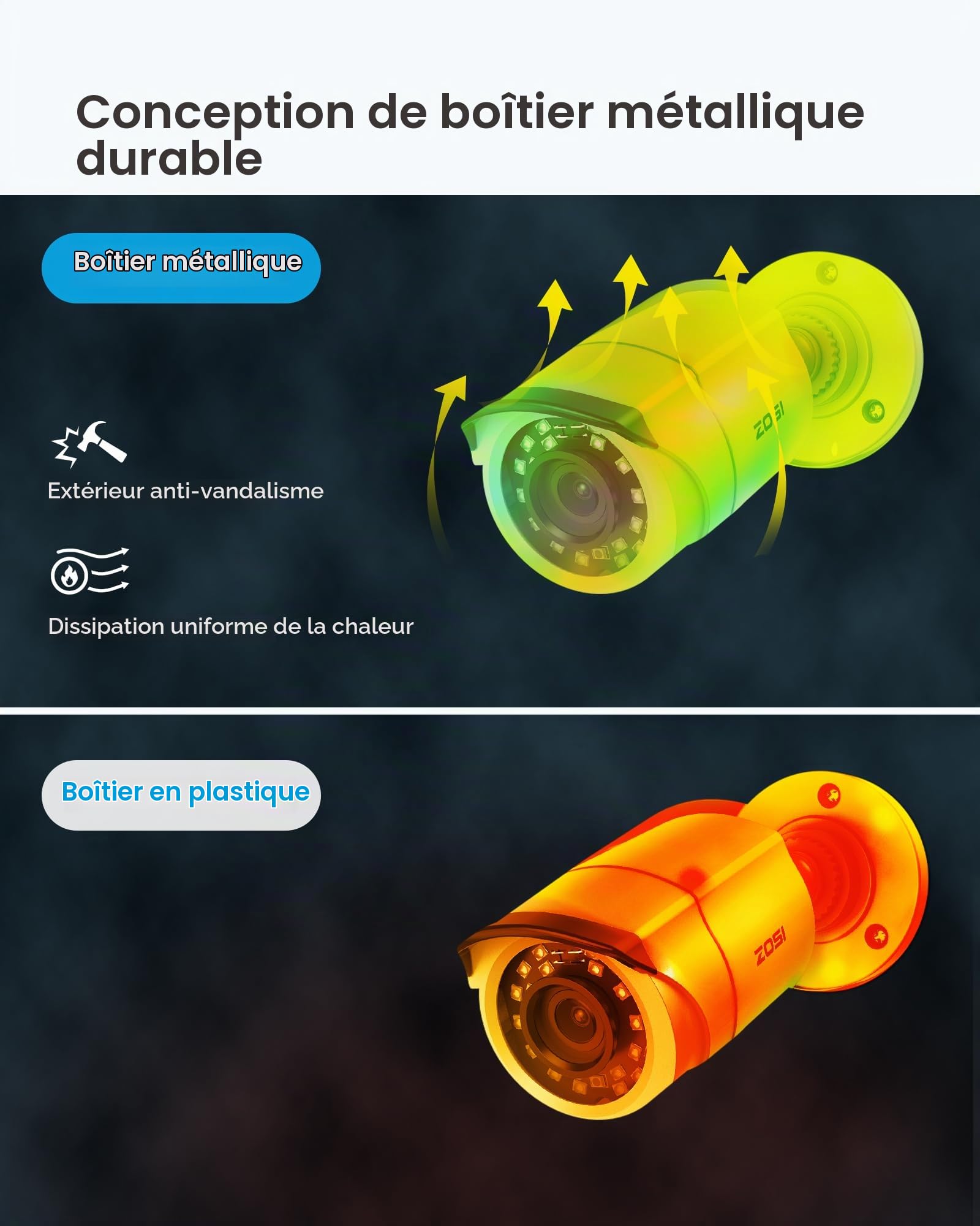 ZOSI Pack 4 Caméra Surveillance Filaire Extérieure 1080P HD-TVI