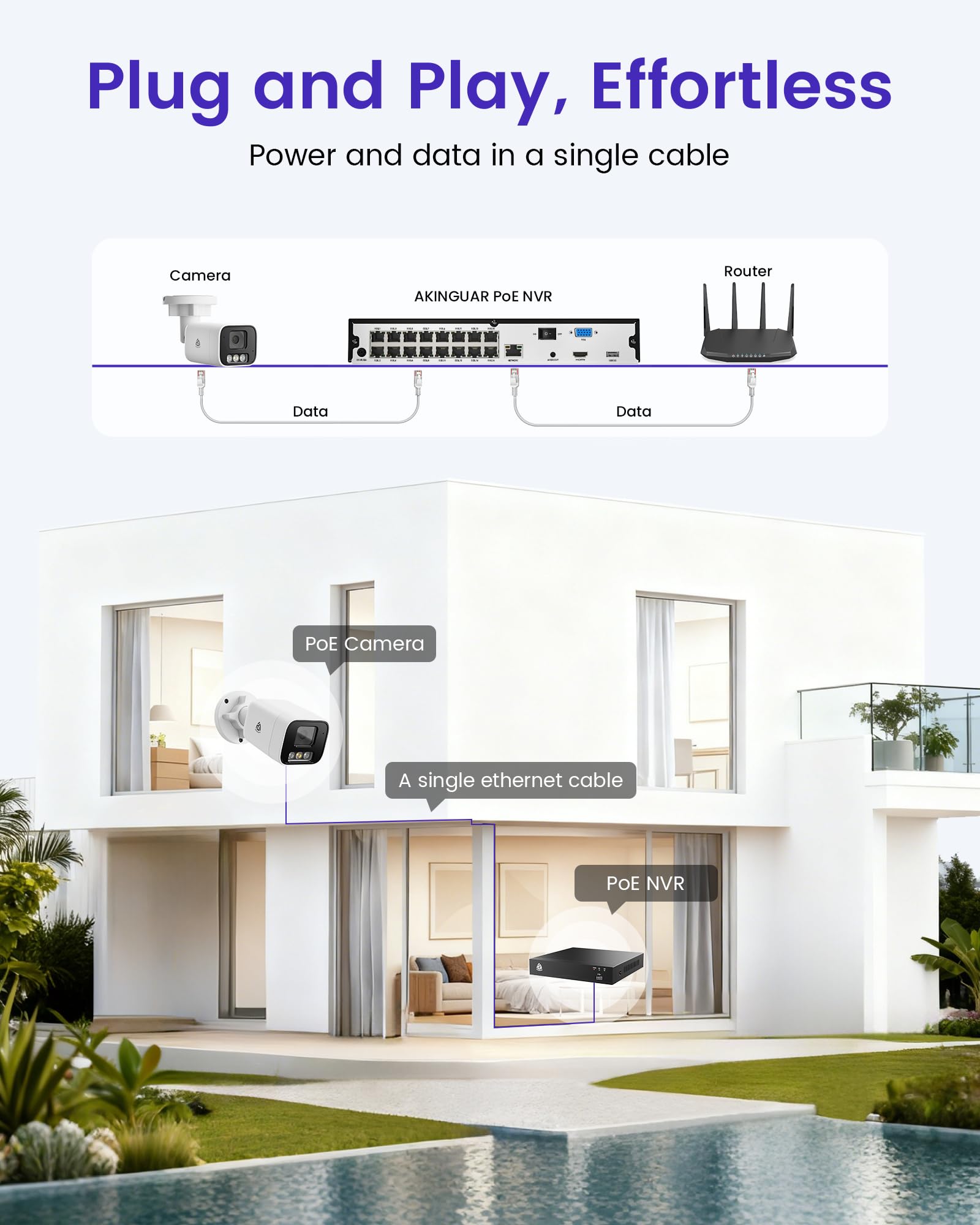 4K Kit Cámaras de Vigilancia PoE, 8X 8MP Cámaras IP de Vigilancia Exterior, 8CH NVR con 2TB HDD para Grabación 24/7, Detección de Persona/Vehículo, Visión Nocturna en Color, Audio Bidireccional