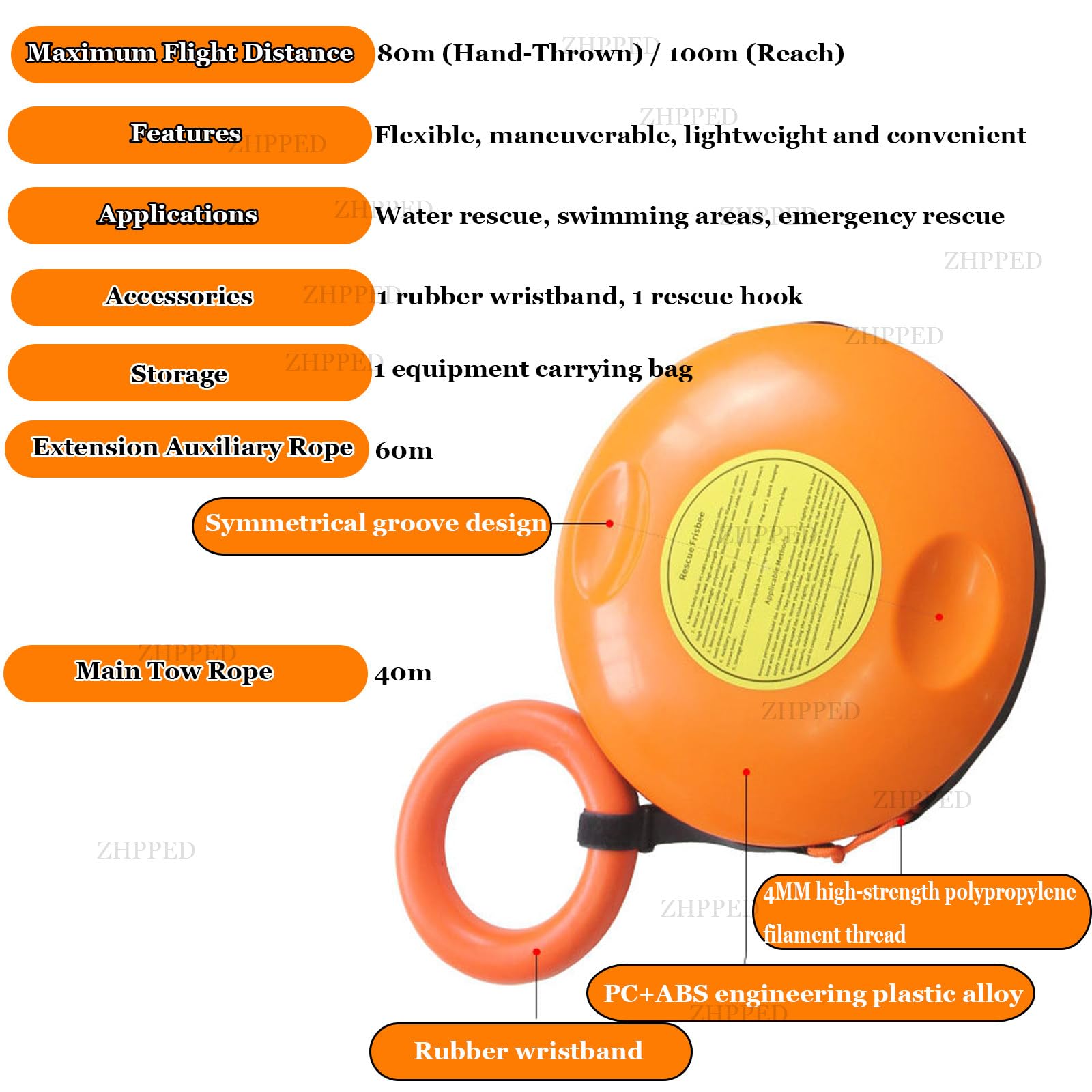 Disco de rescate acuático de emergencia para lagos, ríos, tabla de rescate estriada portátil con fácil agarre, frisbee de seguridad antiahogamiento para piscinas, barcos, deportes acuáticos