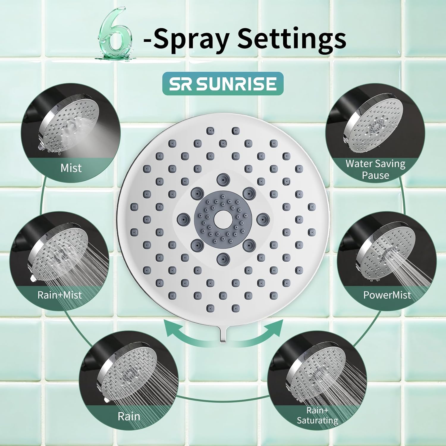 SR SUN RISE Filtered Shower Head with Filters- High Pressure Rain Shower Head,with 20-Stage shower Filter,1.8/2.5 GPM Flow Rate,6 Spray Modes for Hard Water Softener,Remove Chlorine (Chrome,5.5 Inch) - Image 8