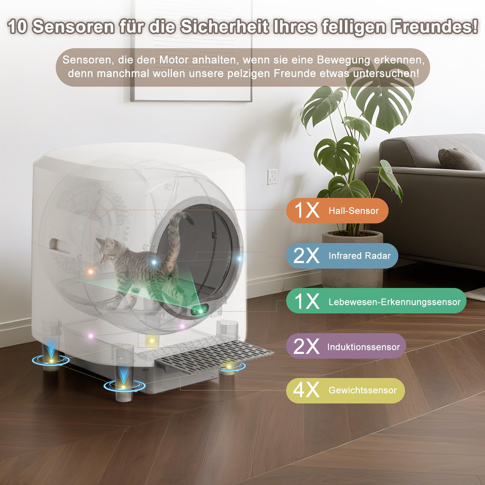 Selbstreinigende Katzentoilette 90L Großraum, Ellenpent Katzenklo Selbstreinigend mIt Geruchskontrolle, APP Steuerung und 10 Sensorsicherheit, Automatisches Katzenklofür mehrere Katzen, Weiß