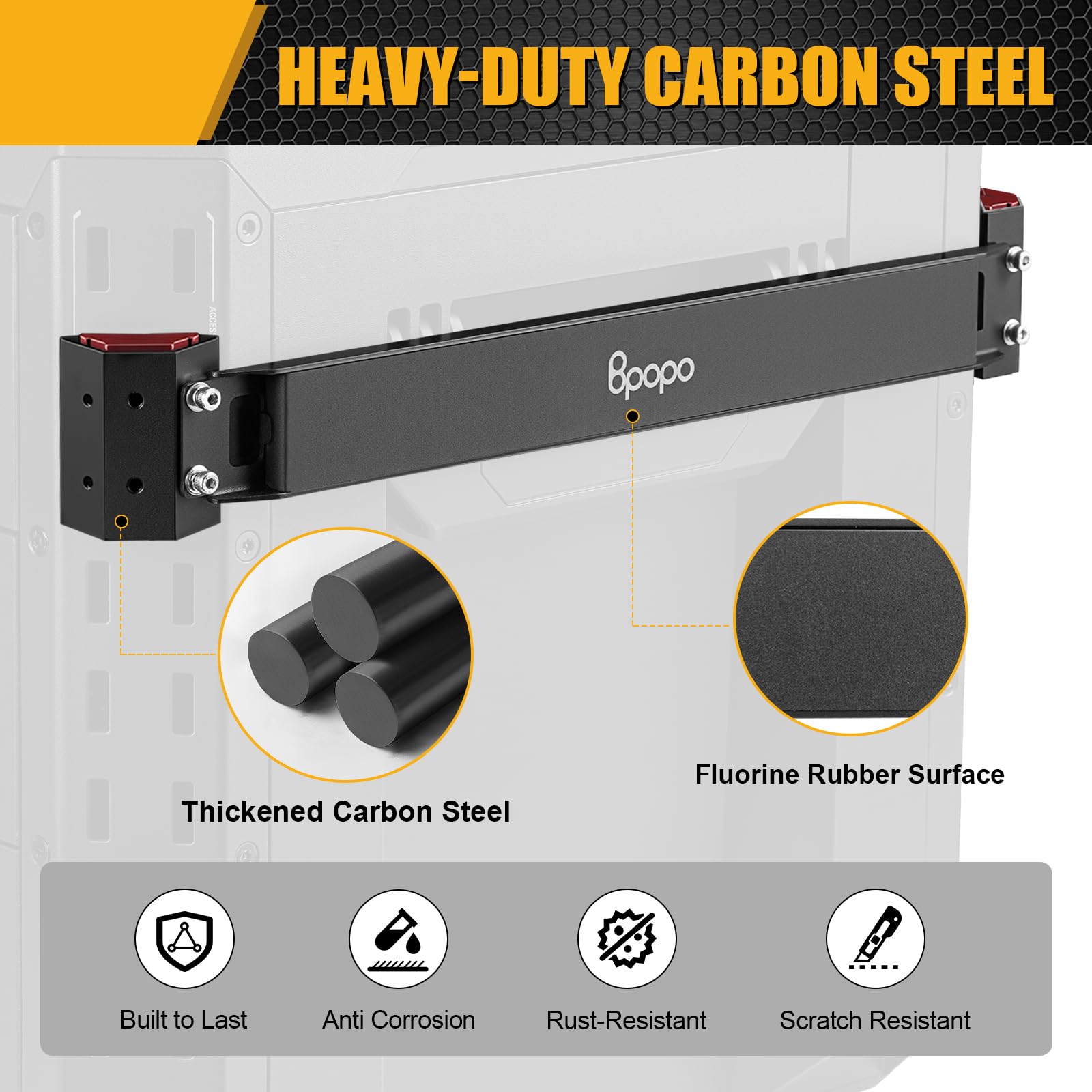 ToughBuilt Tool Holder - Magnetic Bar Mount -3