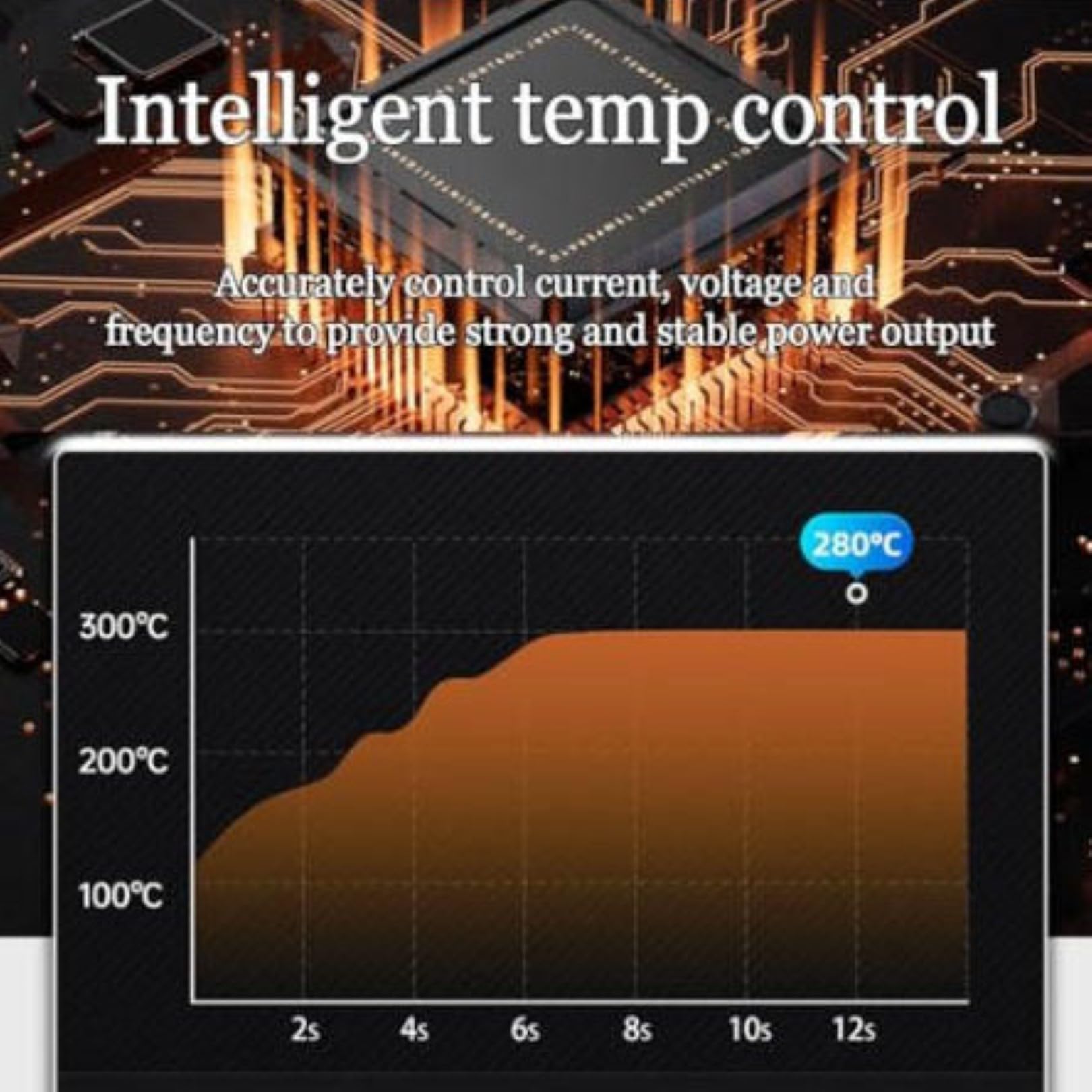 Ferro piegatubi per chitarra e violino, temperatura regolabile da 0 a 280 °C, display digitale a calore costante con cinghia di piegatura ausiliaria per liutaio