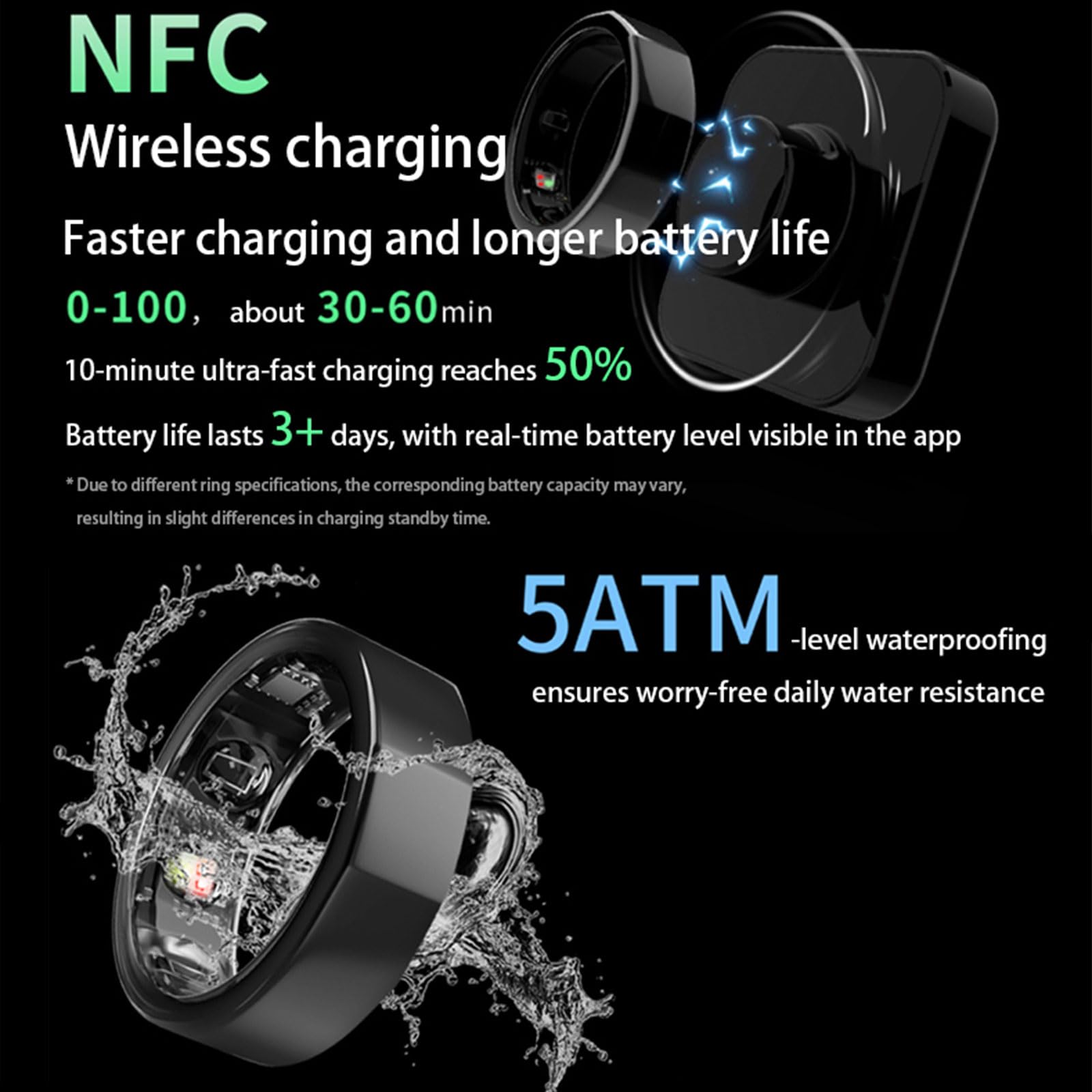 PEIXEN Anello NFC per Smartphone, Anello Impermeabile Multifunzionale, Monitoraggio della Salute del Corpo, Ricezione Dati App, Livello Impermeabile 5atm, Ricarica Wireless NFC 22 Black