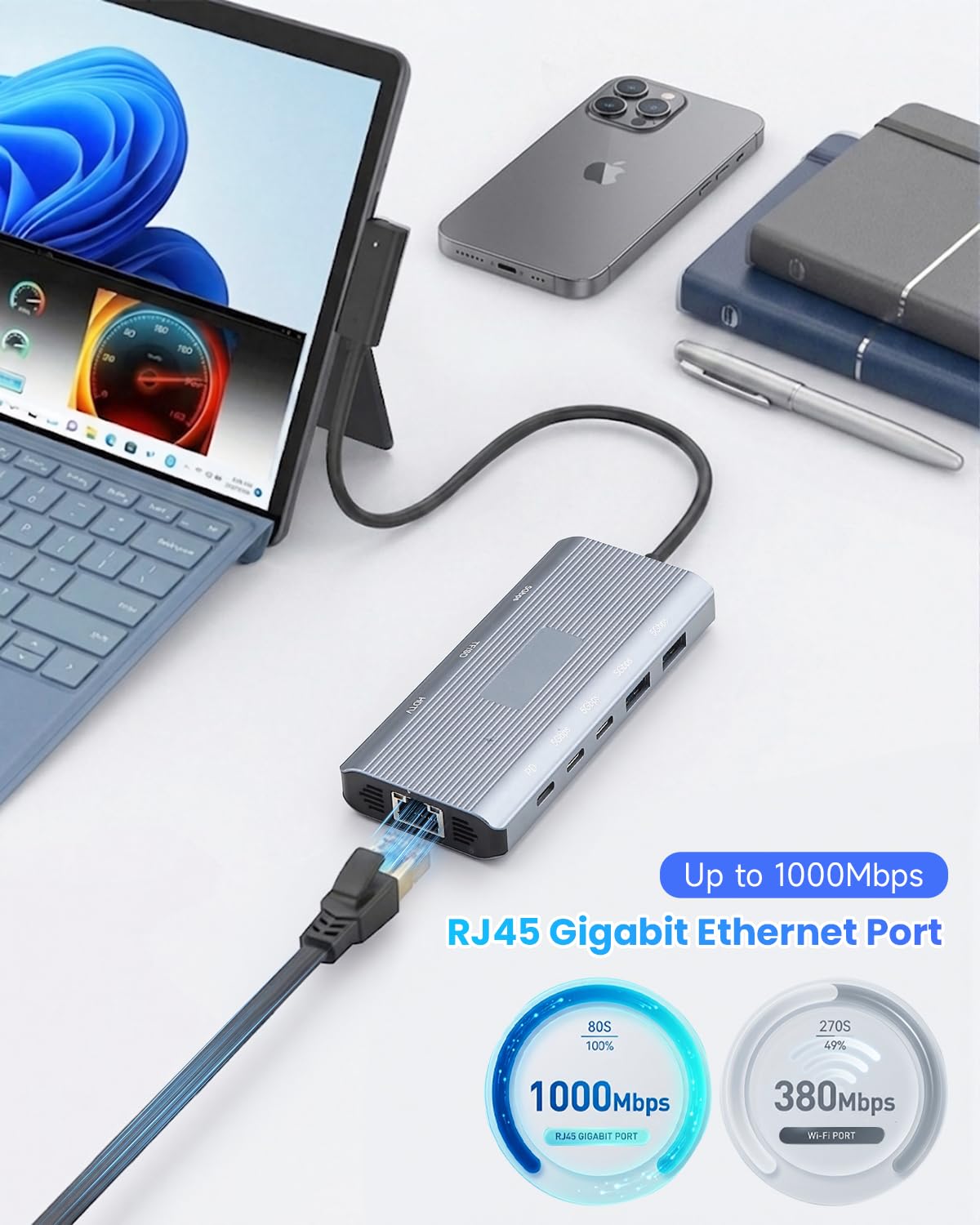 10-en-1 MS Surrface Dock 2-Station d'accueil Surrface,HDMI 4K@60Hz | Ethernet Gigabit,3xUSB 3.0,2xUSB-C 3.0,1xUSB-C PD,SD/TF,pour MS Surface Pro 11/10/9/8/X/7/6/5,Surface Laptop, Book