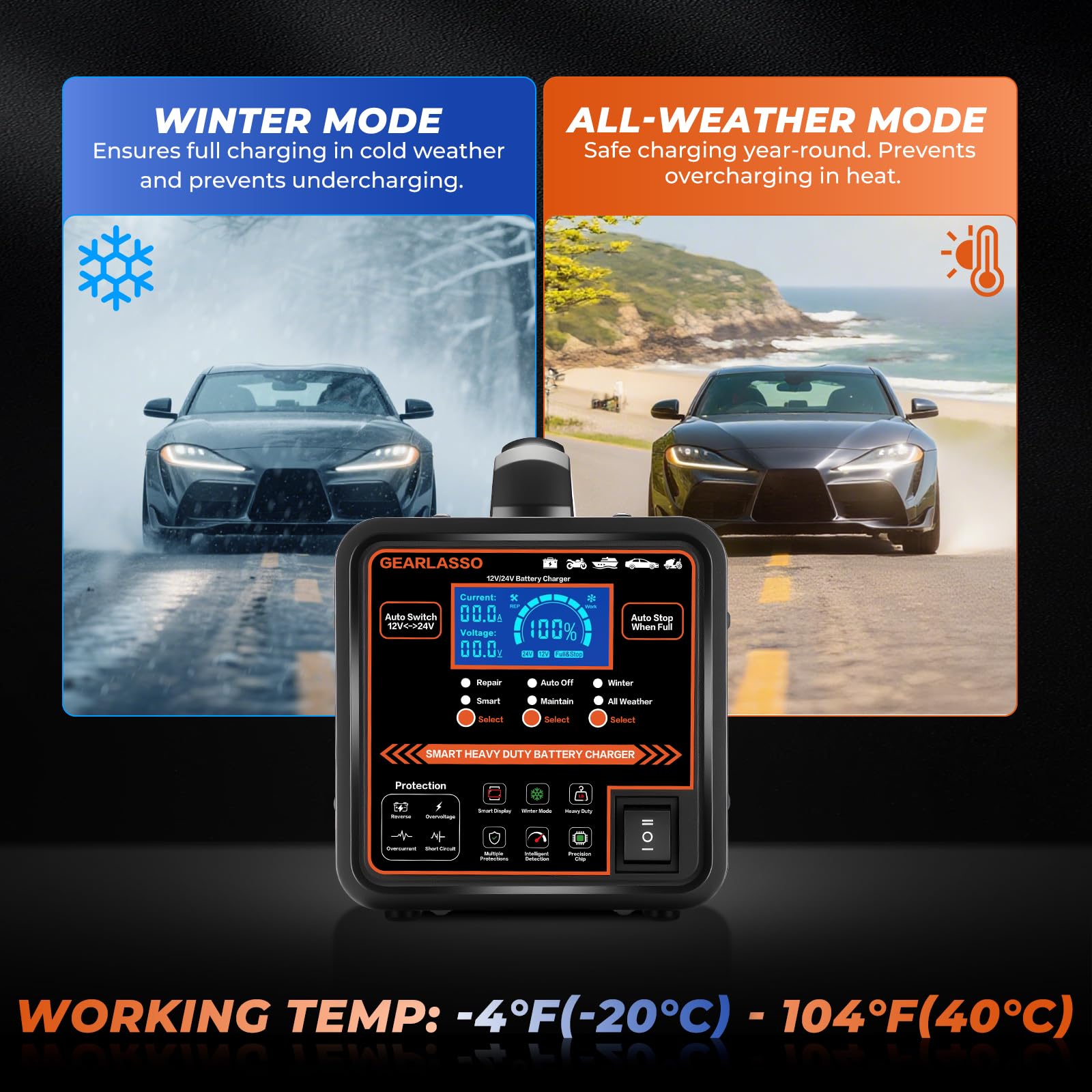 Caricabatterie per auto da 12 V 24 V, resistente, manutenzione automatica della batteria 0-15 A, caricabatterie intelligente con spegnimento automatico, riparazione, modalità invernale, per