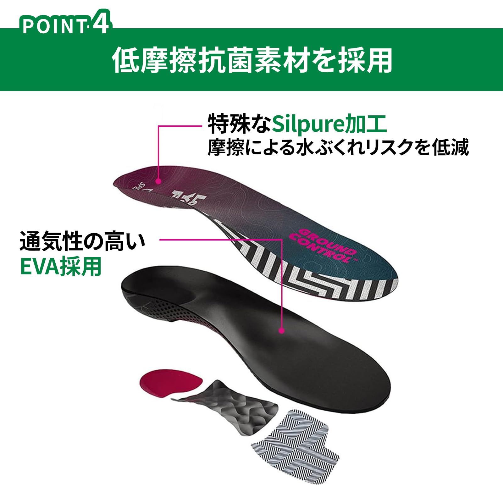 Amazon.co.jp: 【全米足病理学会推奨製品】スペンコ(Spenco) 人間工学