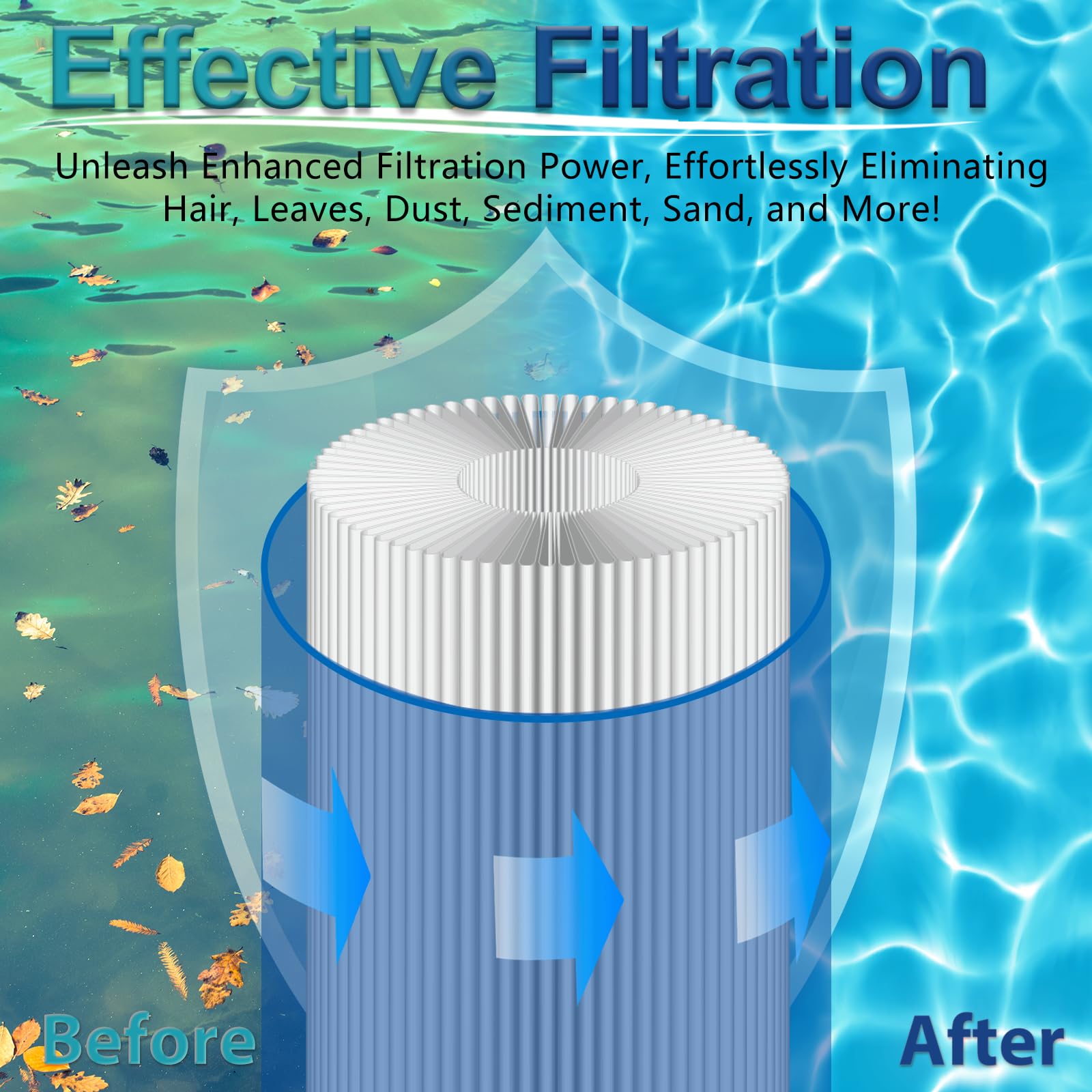 Pool Filter Replacement For Hayward CX880XRE, C4020, C4025, C4030 – PA106-PAK4 Compatible