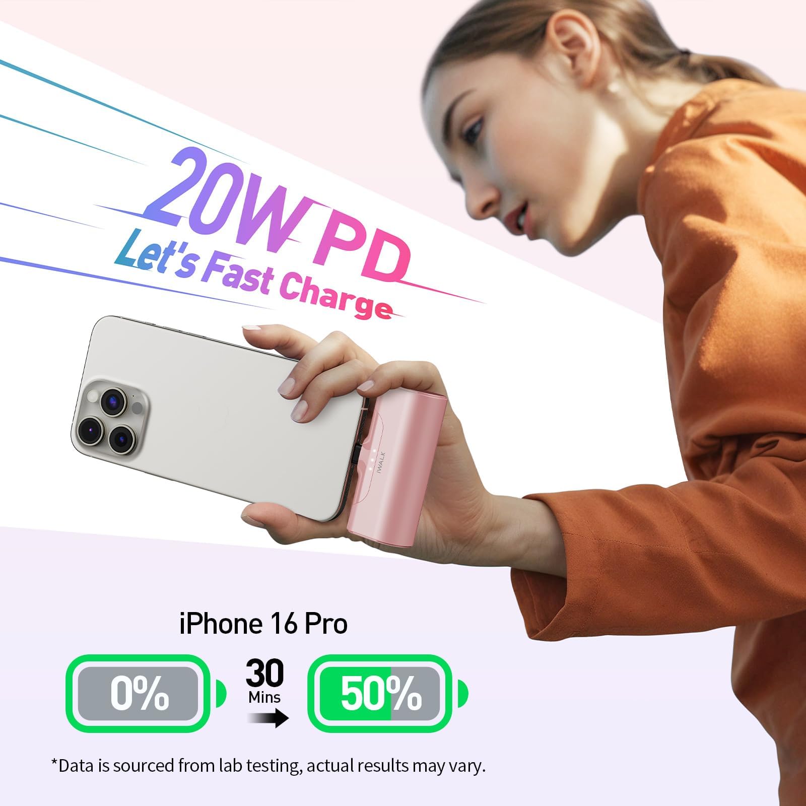 iWALK Caricatore Portatile 4800mAh USB-C, Power Bank Ricarica Rapida PD 20W Petit Batteria Esterna Compatibile con iPhone 16/16 Plus/15 Pro/15 Pro Max/iPad/AirPods Andriod Phone Samsung