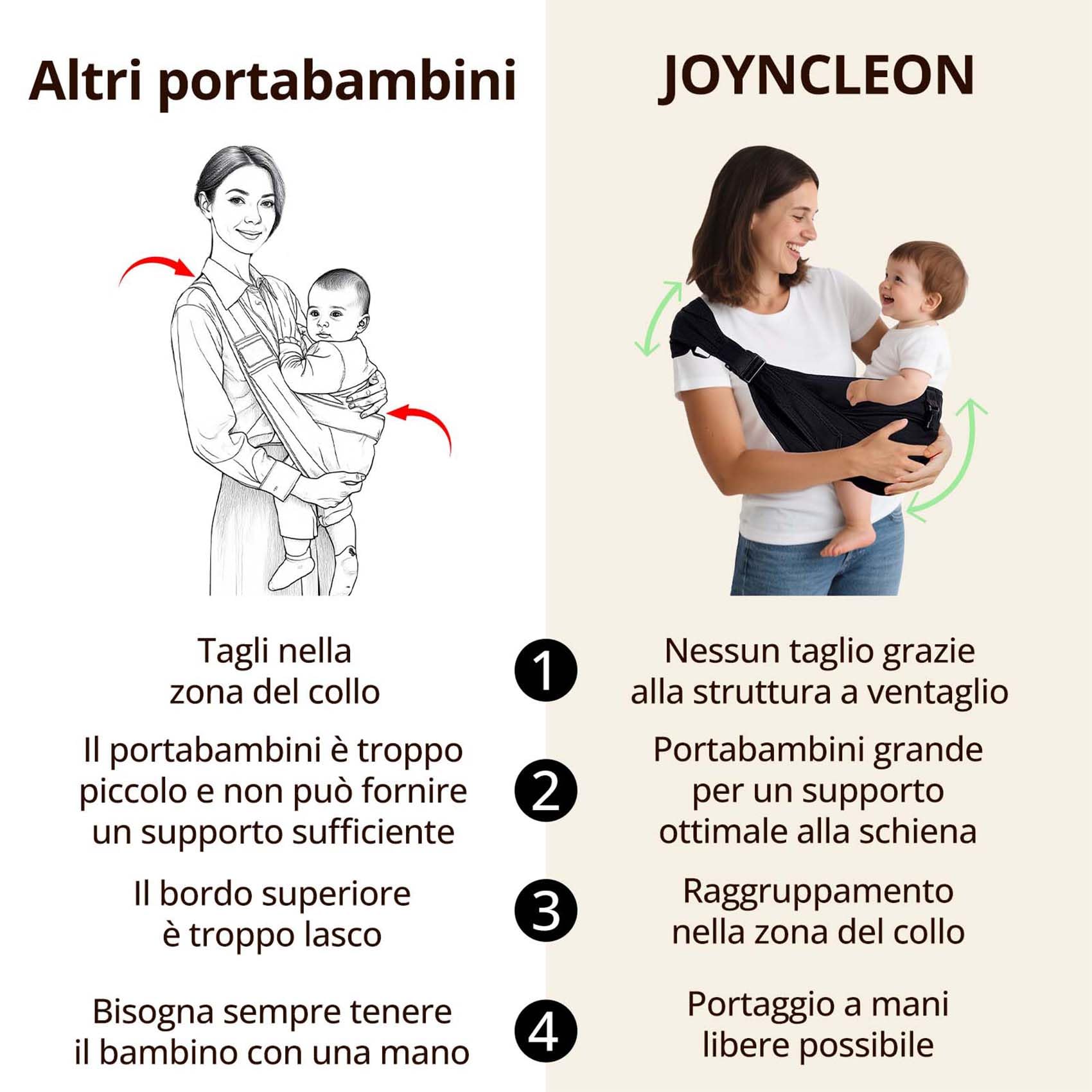 Ergonomische Babytragetuch für Neugeborene bis Kleinkind- Go Hinausgehen Baby Hüfttrage Kindertrage Hüftsitz Baby Trage Neugeboren Baby Tragegurt (0-36 Monate