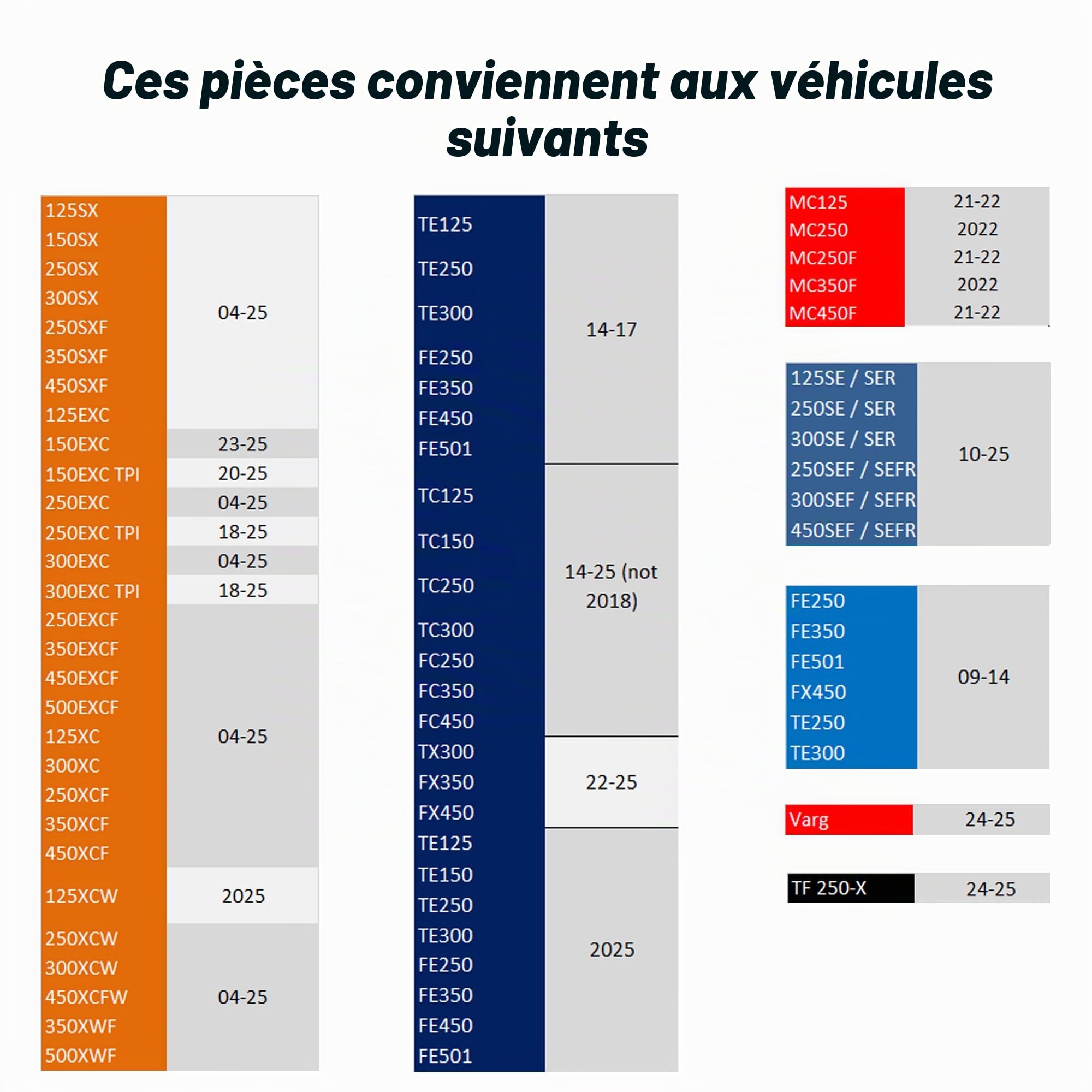SCAR Extension Réhausseur de Maitre Cylindre Frein Arrière pour Brembo compatible avec KTM SX SXF EXC EXCF HUSQVARNA TC FC GASGAS MC MCF SHERCO SE SEF HUSABERG