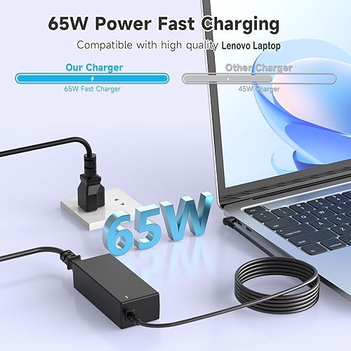 Miniatura 4 de ROLADA Cargador para portátil de 65 W y 45 W compatible con Lenovo IdeaPad 1 3 5 Series IdeaPad 110 110S 120 120S S145 310 320 330S S340 510 520