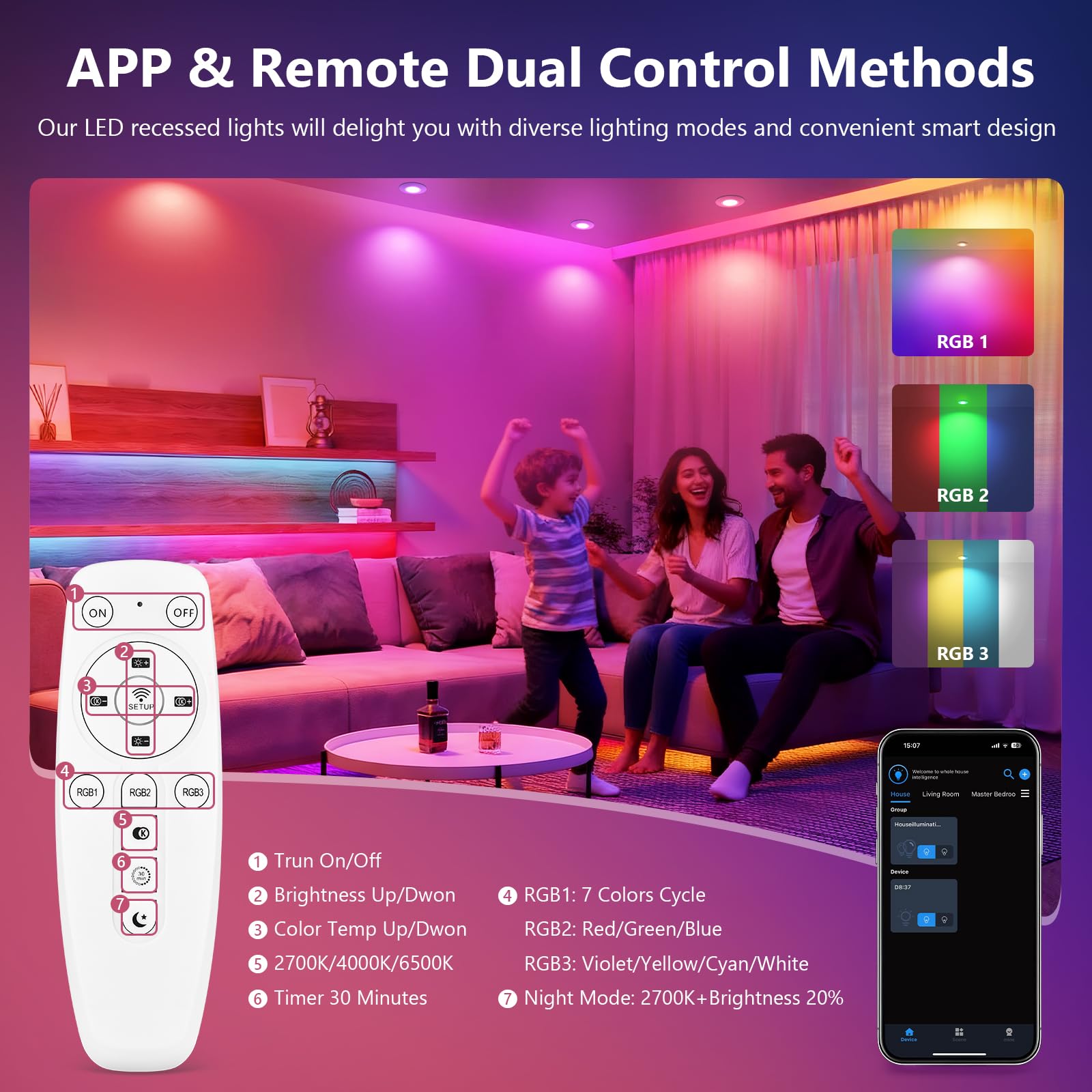 View 5