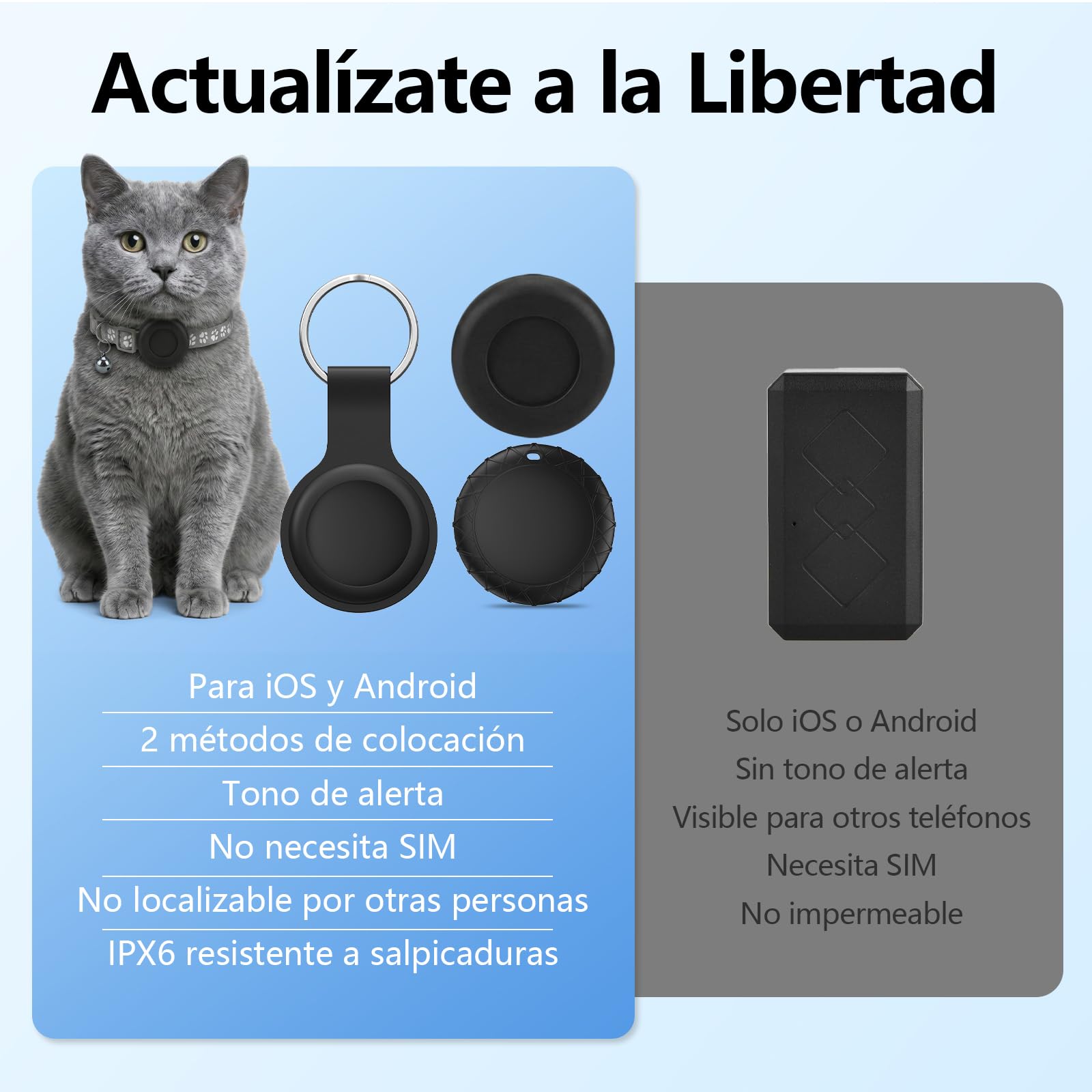 GPS Gatos, Localizador GPS Perros Compatible con Sistemas iOS y Android, GPS Perros/Gatos Sin Suscripción, Posicionamiento Global en Tiempo Real, Resistente al Agua IPX6, Collar Ajustable - Gris