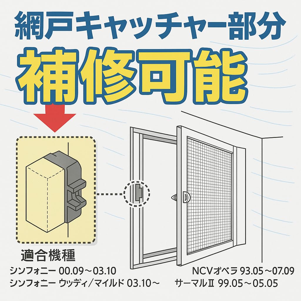 ゆっぺ様　専用画面 ゆよゆっぺ N.I.C.K (@yupeyupe) / Posts / X