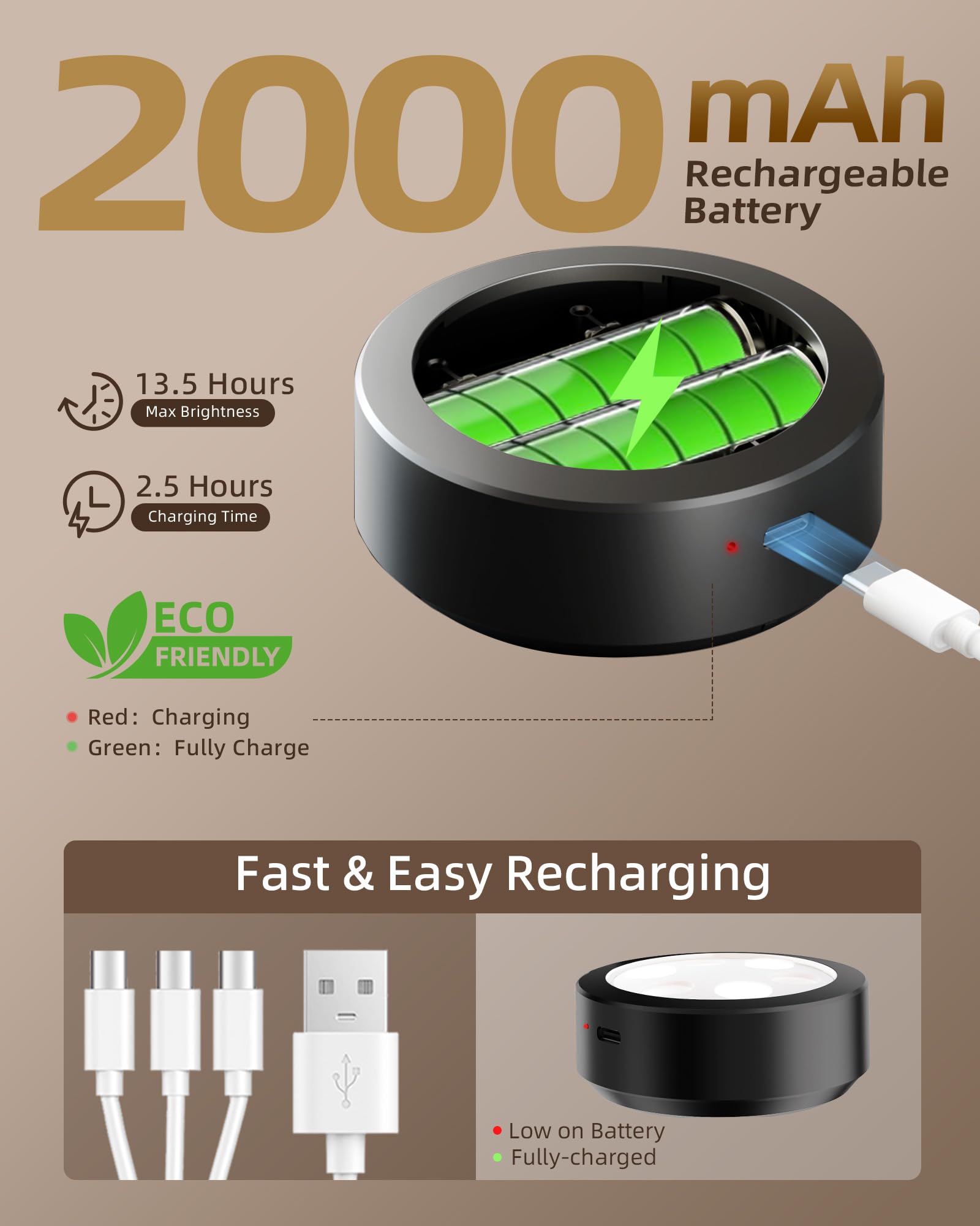 EZVALO Picture Lights for Wall, 2000mAh Rechargeable Battery Magnetic Poster Lights with 3 Color Temps & 12 RGB, Remote Dimmable Timer Painting Light, Wall Decor Light for Art Display, Frame (3 Pack)