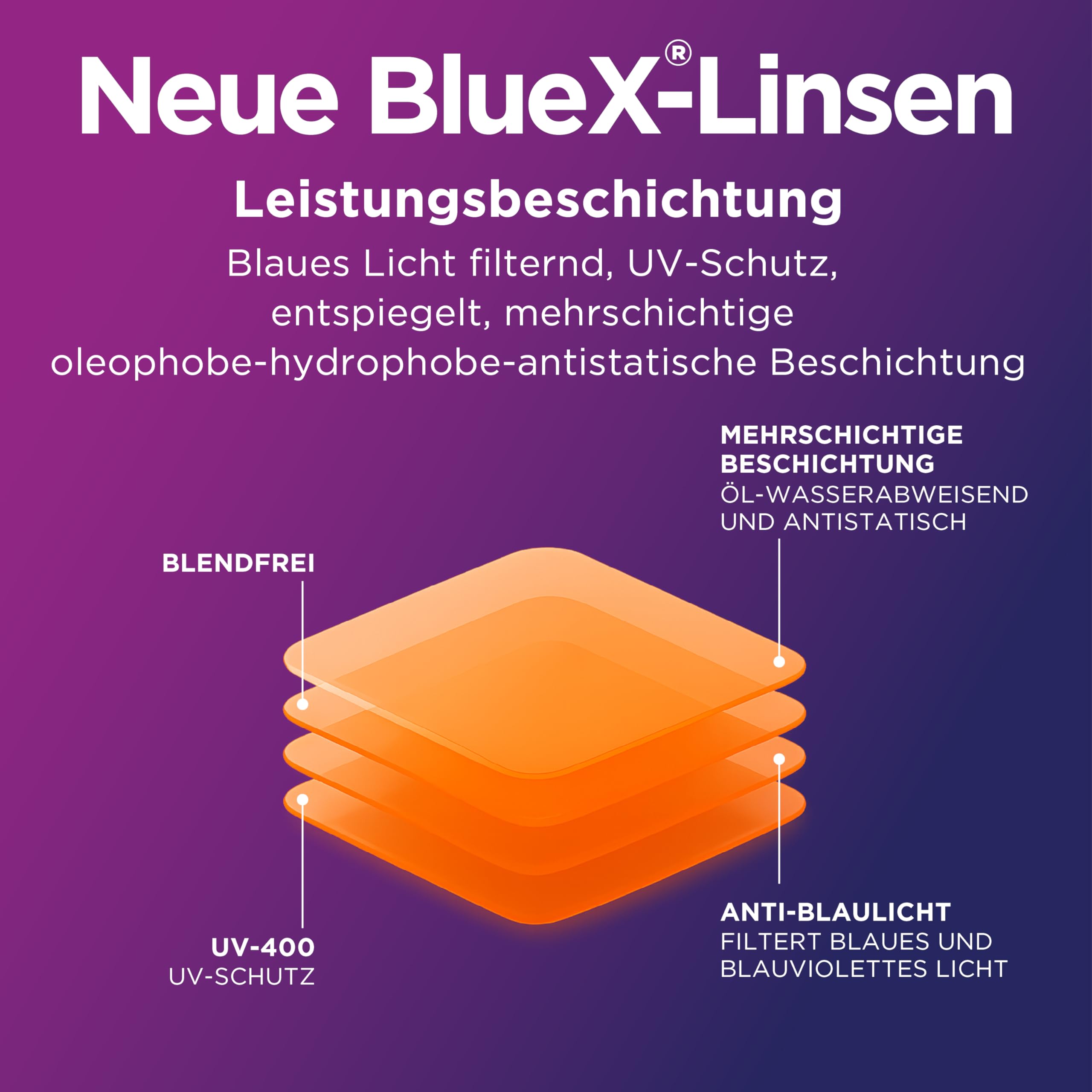 Gaming Brille TR90 Super Leicht - Blaulichtfilter Computerbildschirm-Brille - Anti-Blaulicht-Bildschirm für Gamer PCs und Büro (Herren - Damen)