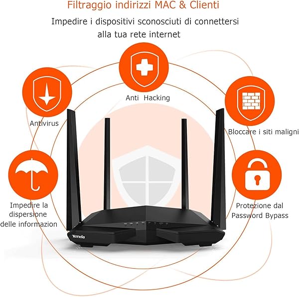 Tenda AC6 Router Wi Fi AC1200 Dualband 300 Mbps 2 4 GHz e 867 Mbps 5 GHz 4 5dBi Antenne Parental Control e Rete Ospiti VPN IPv6 Adatto per Case a Un Piano