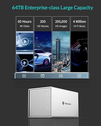 Miniatura 7 de Yottamaster Caja de disco duro de 4 bahías, carcasa de aluminio USB C de 3.5 pulgadas para disco duro SATA HDD/SSD de 3.5 y 2.5 pulgadas, compatible