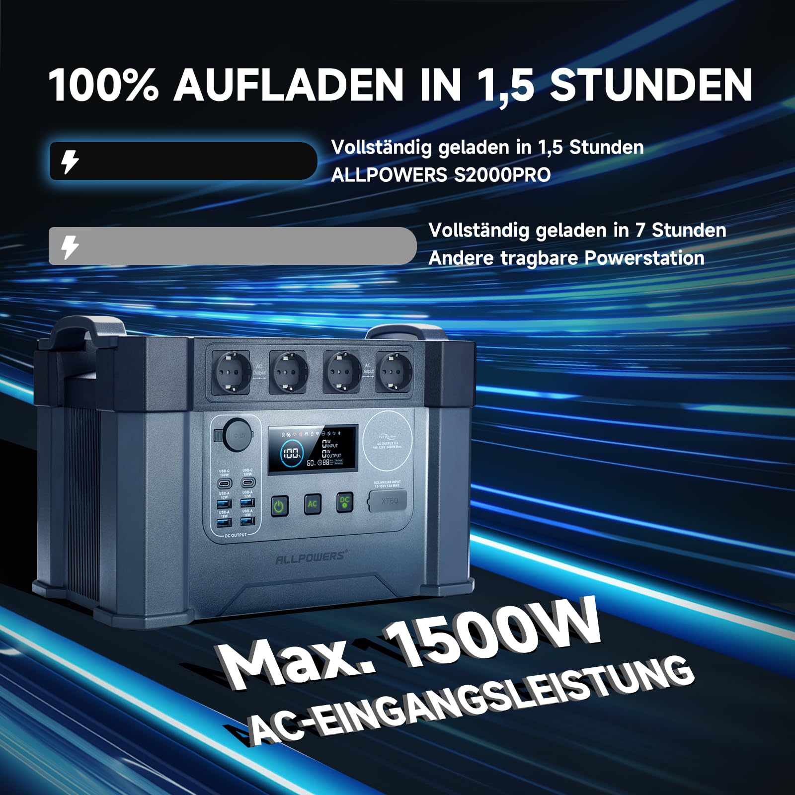 ALLPOWERS S2000 Pro Tragbares Powerstation mit 200W Faltbares Solarpanel, 1451Wh 2400W (4000W Überspannung) AKKU Solargenerator Mobiler Stromspeicher Power Station für Notstrom Camping Wohnmobile