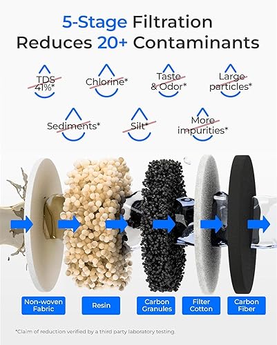 Miniatura 3 de Waterdrop Dispensador de Filtro de Agua Recargable de Reducción de TDS, Retiene Minerales Clave, Mejora Instantáneamente el Sabor, Sistema de