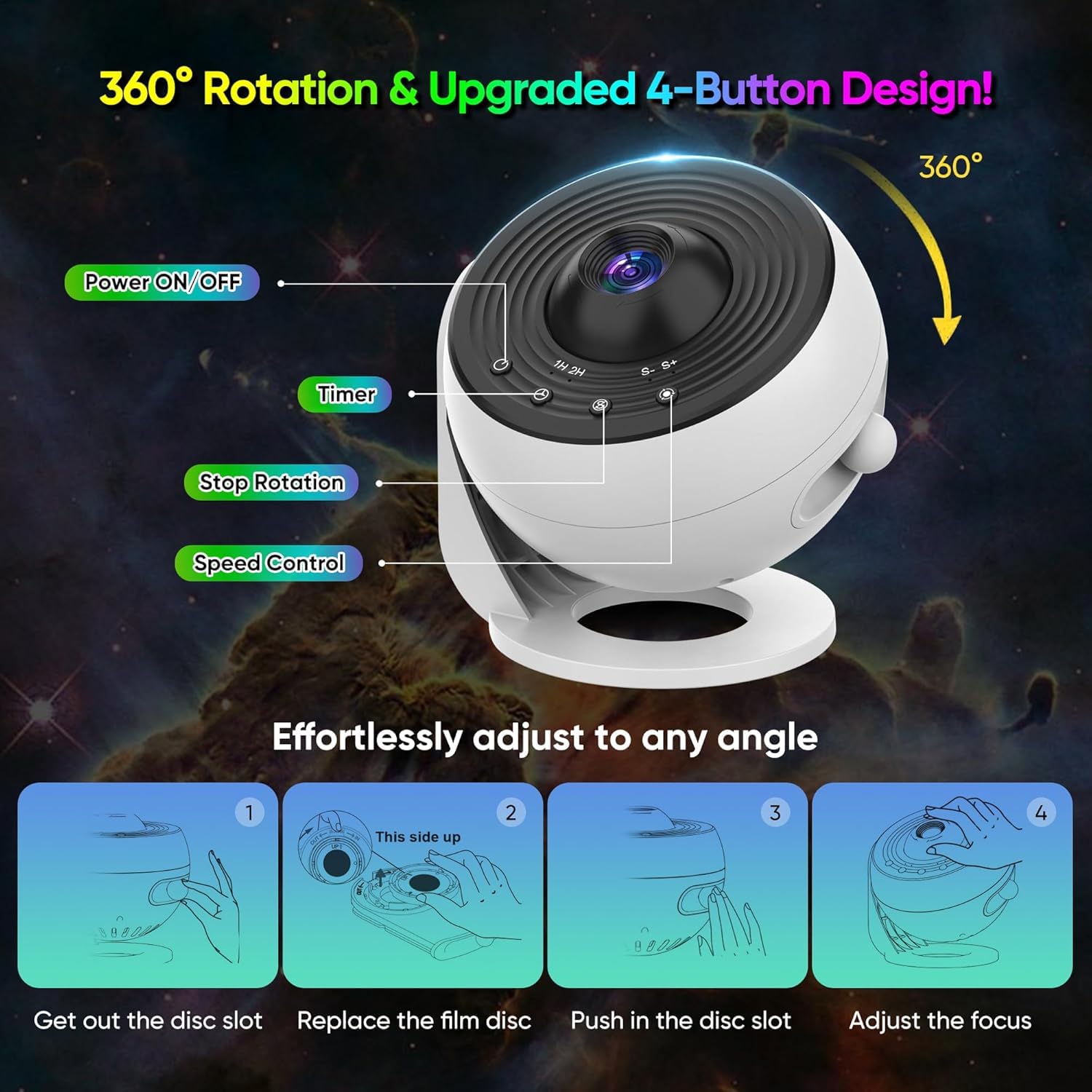 Upgrade Galaxy Projektor Pro, Lomoo 13 in 1 HD Planetarium Star The Milky WayProjektor für das Schlafzimmer, 360 rotierende Sternenlicht mit verstellbarem Knopf und Timer für Decke, Geschenke,