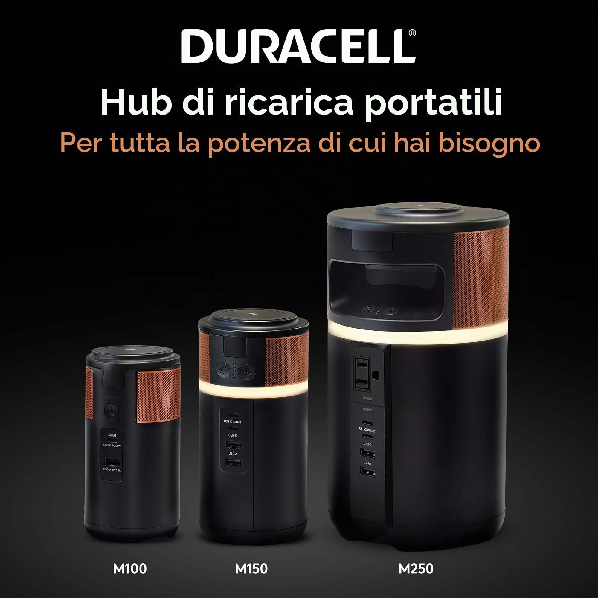 Duracell Power Station M150, Power Bank portatile leggera e compatta per ricaricare laptop, cellulari, tablet, auricolari e smartwatch, 150 W (91 Wh), dock di ricarica incluso