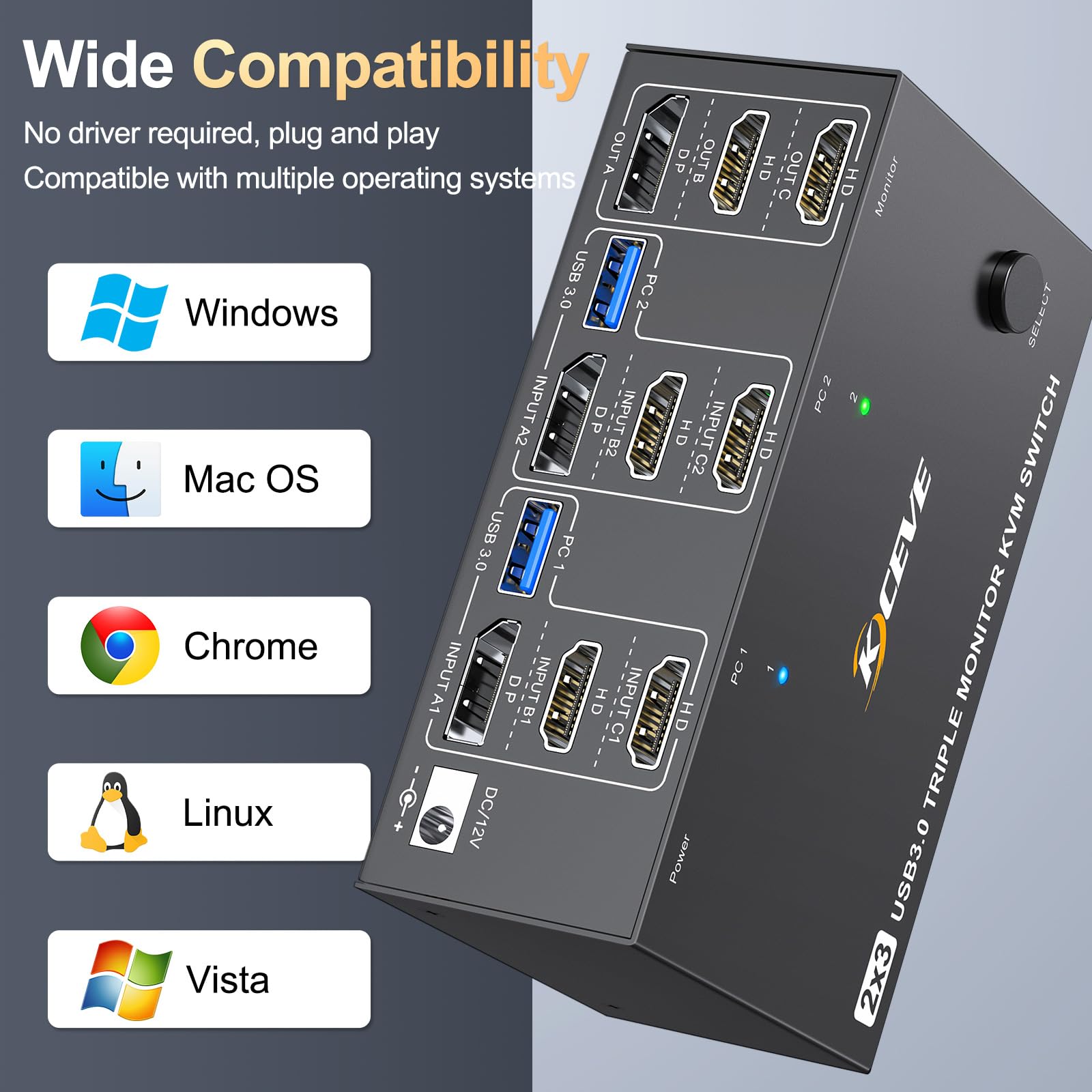 KVM Switch 2 PC 3 monitory 8K 60 Hz 4K 144 Hz, potrójne monitory, 2 HDMI + DisplayPort, przełączniki KVM z 4 portami USB 3.0, przewodowym pilotem zdalnego sterowania i 2 kablami USB