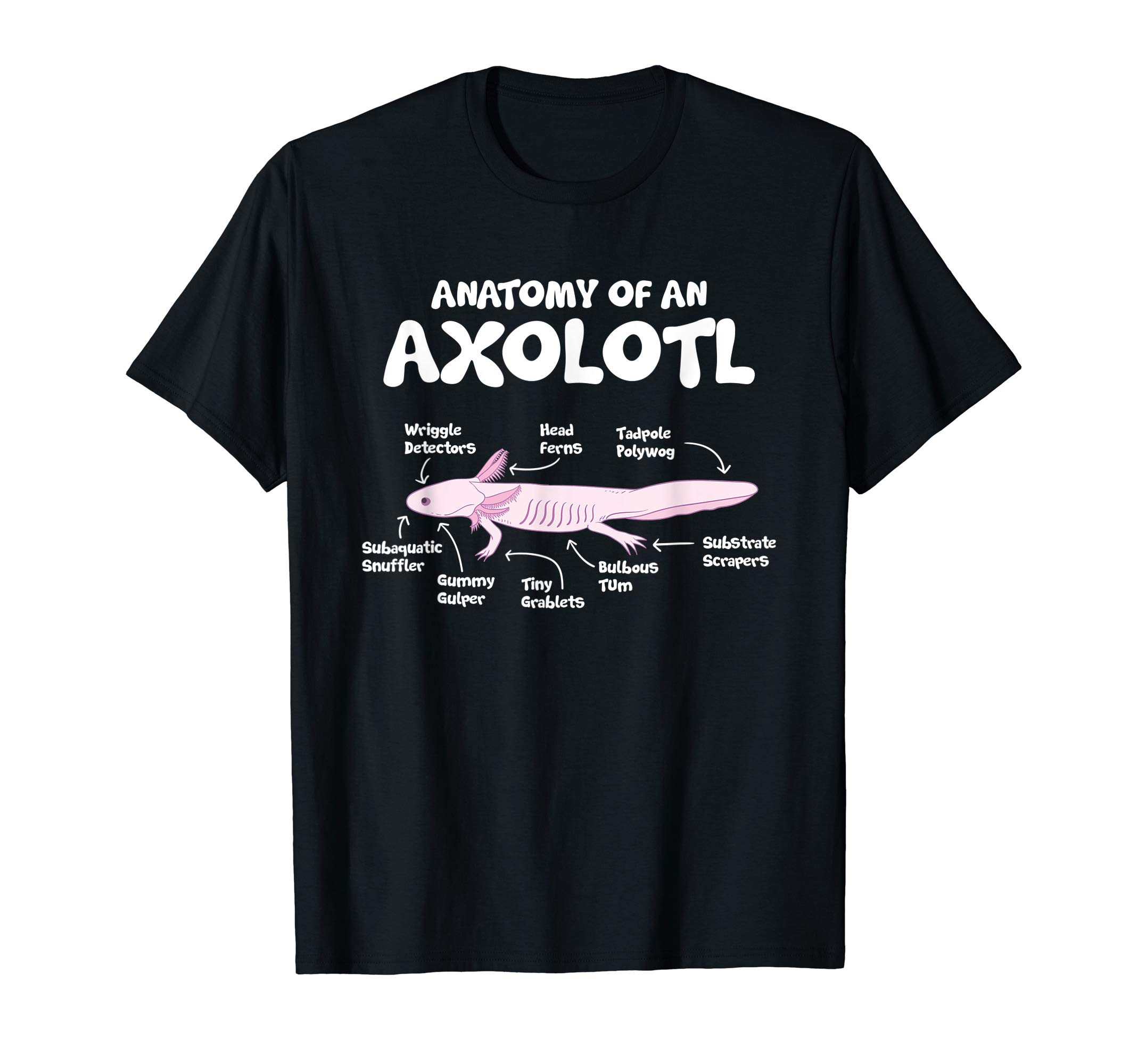 Buy Anatomy Of An Axolotl Axolotls Biology Diagram Science Gift TShirt