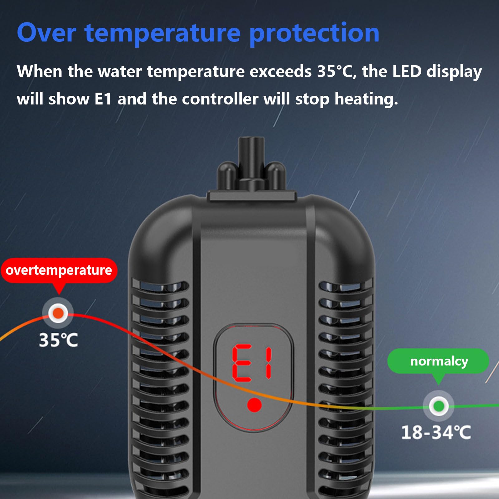 PEIXEN Calentador De Acuario Led, Calentador De Acuario Sumergible, 25w/50w/100w/150w, Controlador De Temperatura Externo, Protección De Alta Temperatura 25w