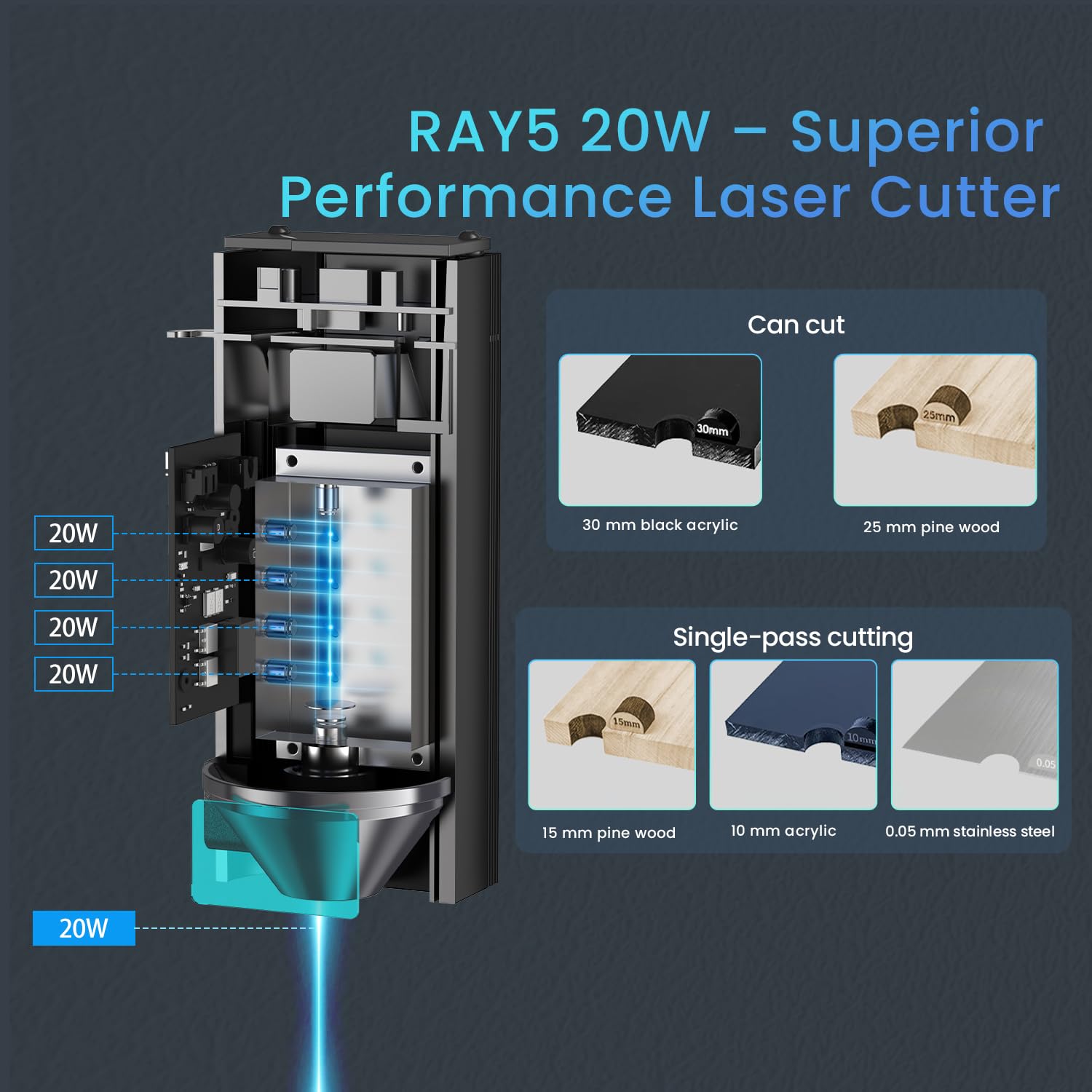 LONGER RAY5 aggiornato, incisore laser da 20W, schermo touch a colori da 3,5", controllo offline tramite app, ideale per incisioni su metallo, vetro e legno.