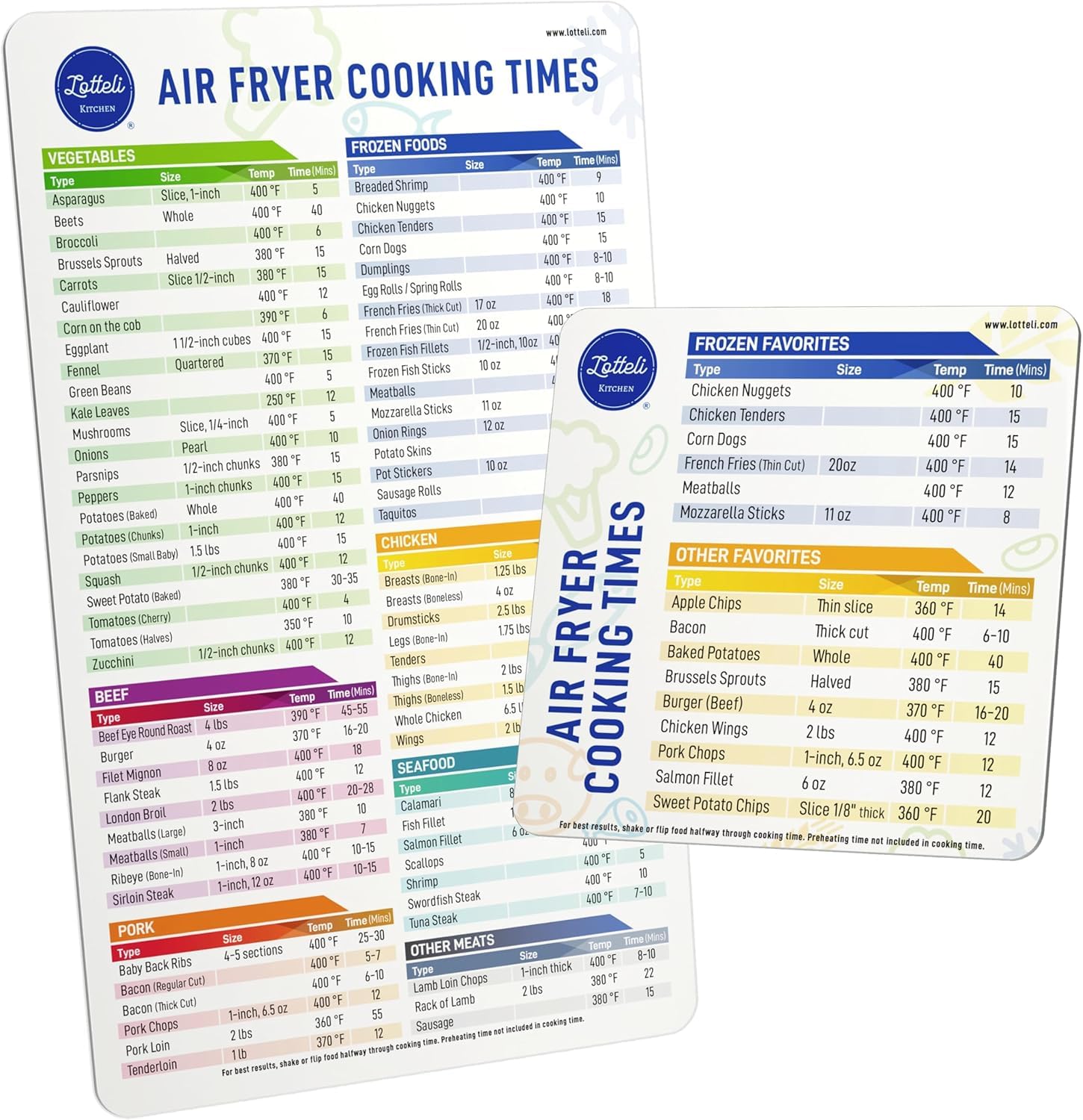 Lotteli Kitchen Air Fryer Magnetic Cheat Sheet Set, White