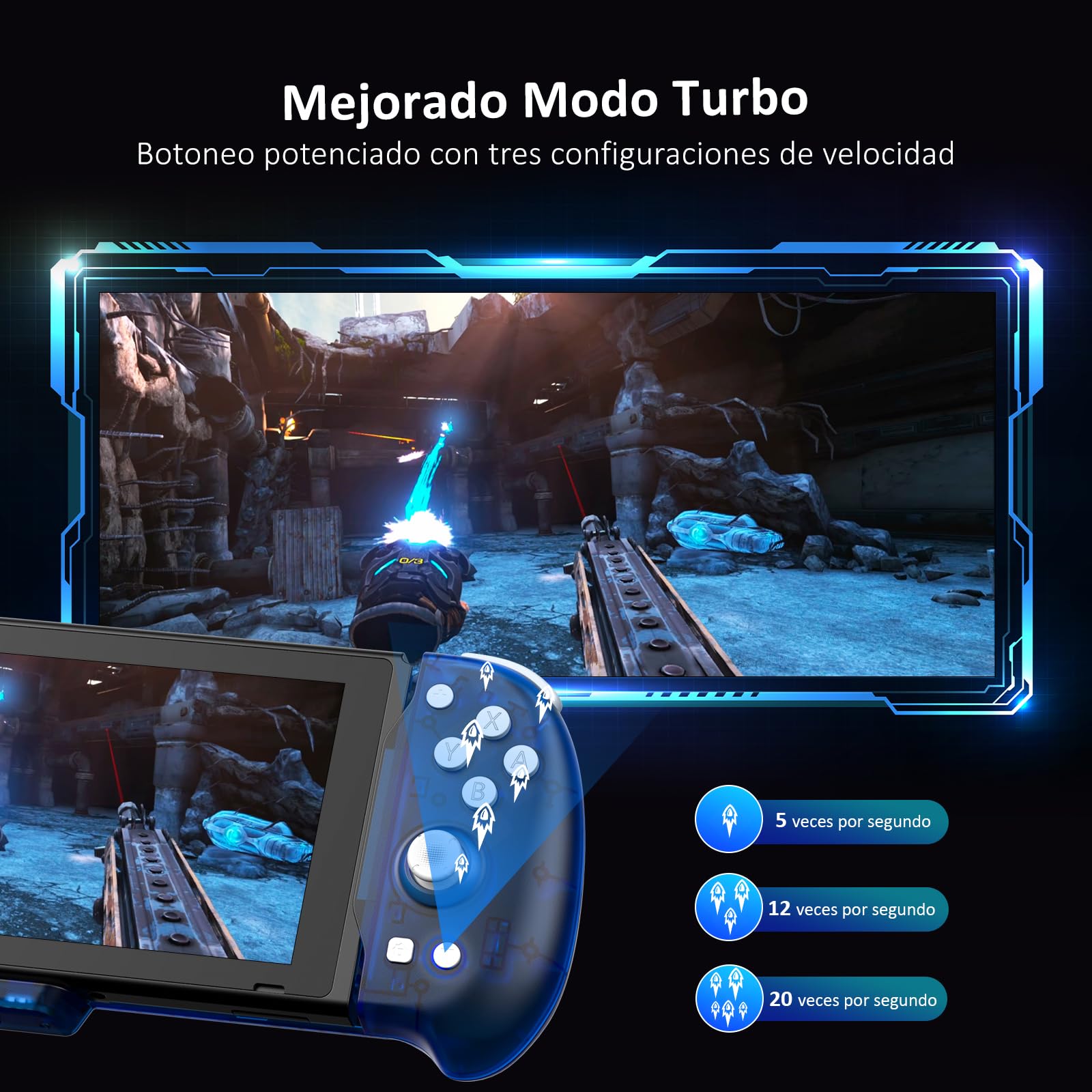 NexiGo Hall Effect Gripcon (Gen 2) with Kickstand and HDMI out for TV Docking, Hall Sensing Joystick for Nintendo Switch/Switch OLED, Handheld Mode, 4K/1080P Supported HDMI and USB 3.0 Port, Blue