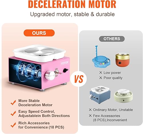 Miniatura 5 de VEVOR Mini rueda de cerámica para niños y adultos principiantes, 2 tocadiscos de 2.6 pulgadas3.9 pulgadas y rotación bidireccional, velocidad
