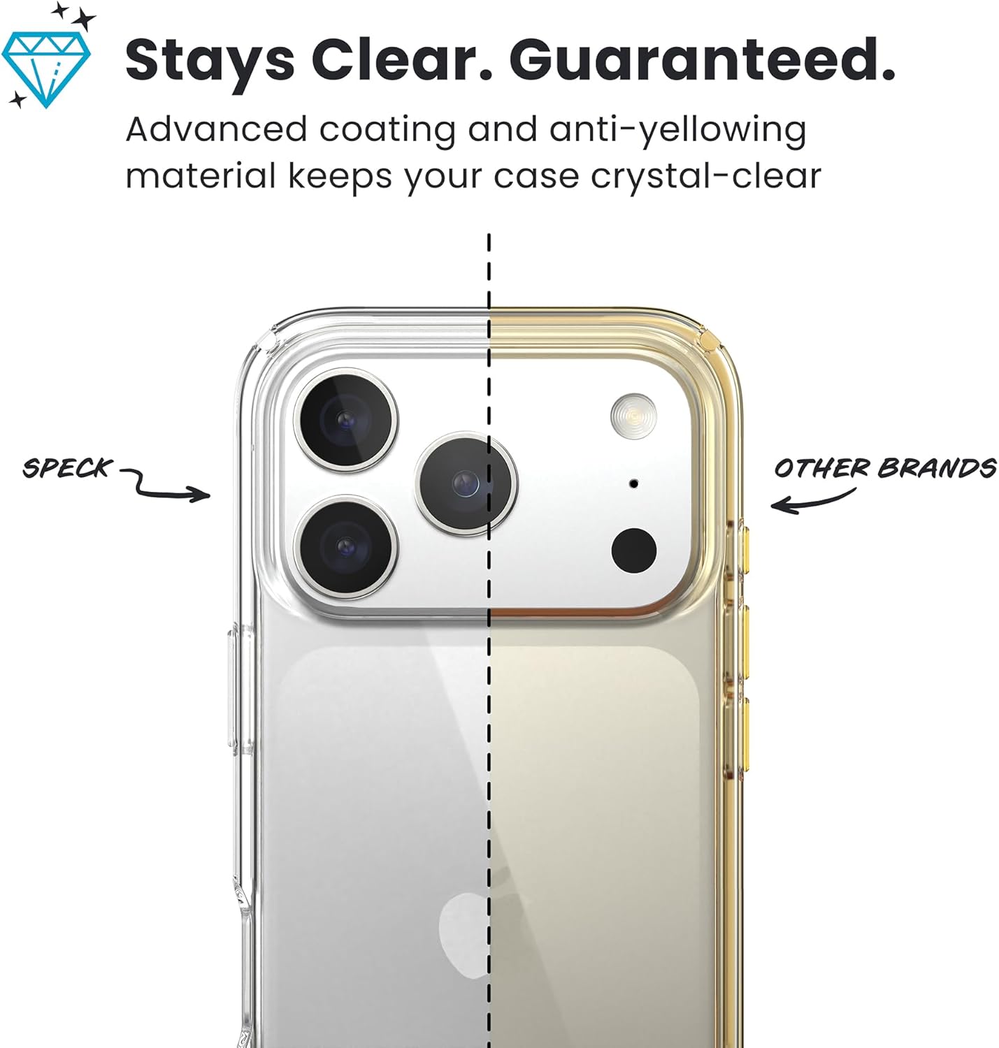 Speck Presidio Perfect Clear for iPhone 17 Pro Case, Slim Protective Case, Clear/Clear/Silver