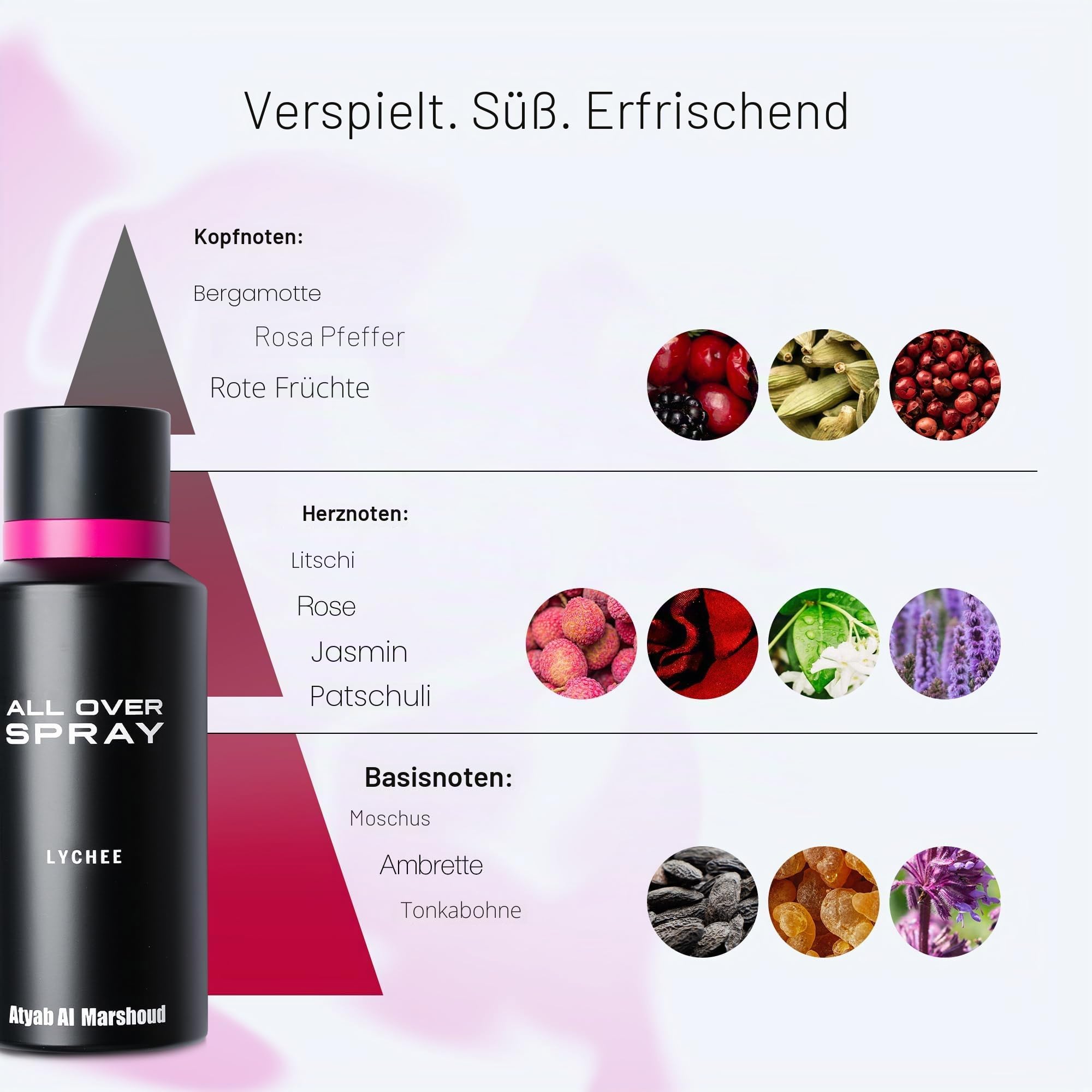 Atyab Al Marshoud Lychee All Over Spray (125mL) - Unisex, Luxurious, Long-Lasting (Up to 24 Hours), Versatile Fragrance Mist Fragrance for Men and Women
