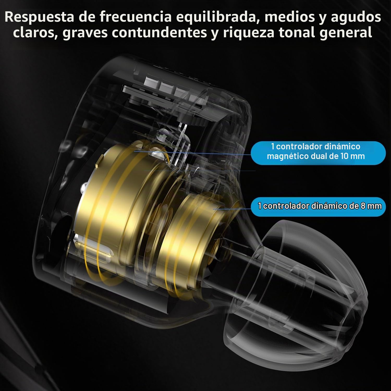 KZ Castor - Monitor intraural Harman Bass Edition IEM con controladores dinámicos duales, auriculares con cable sintonizable y ajuste de 4 niveles
