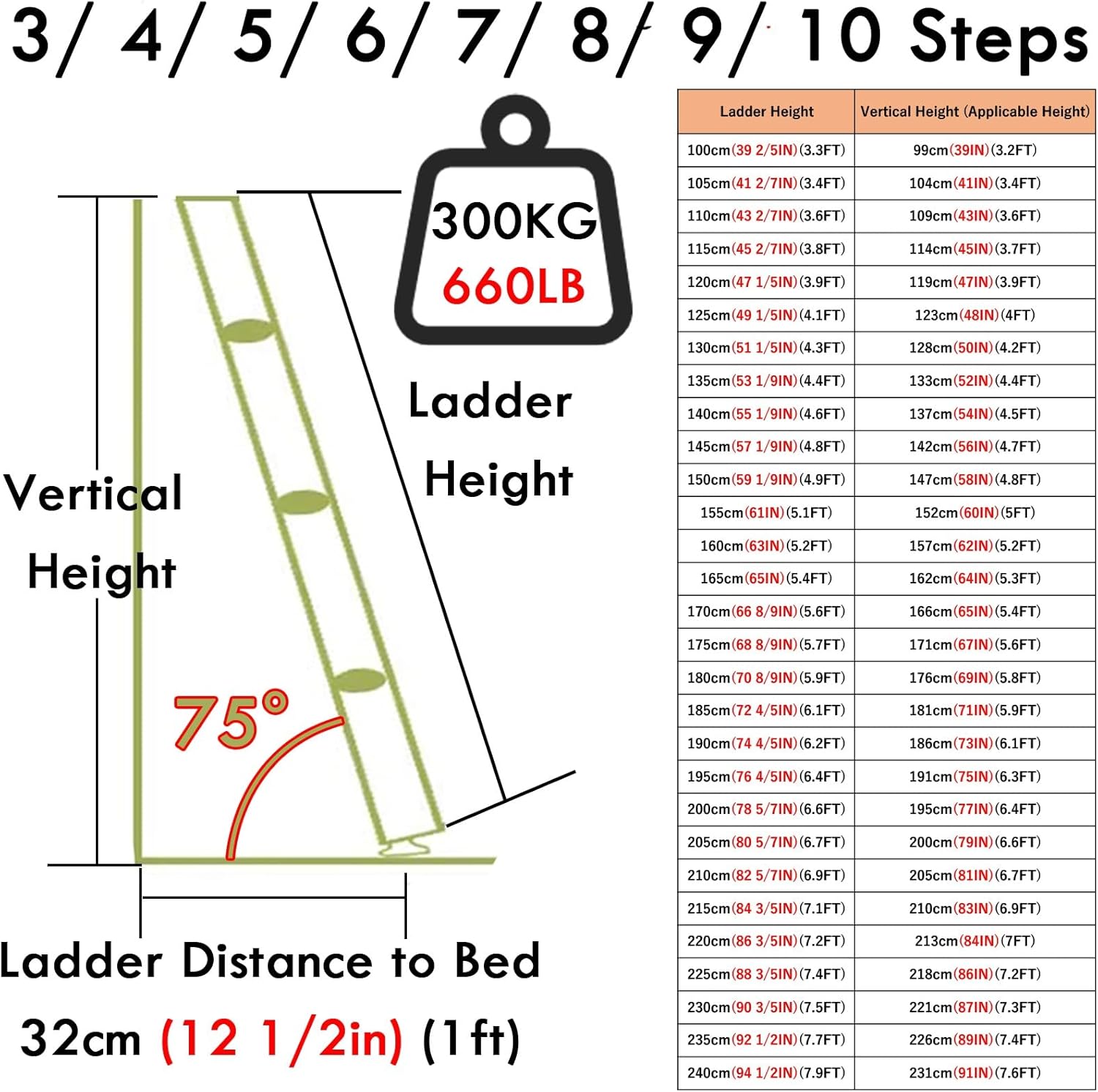 Bunkbed LadderAngled Wood Loft/Dorm Bed Ladder 8 Step Ladder with Hardware & Rubber Mat for Adults Child Elderly (White 140cm)