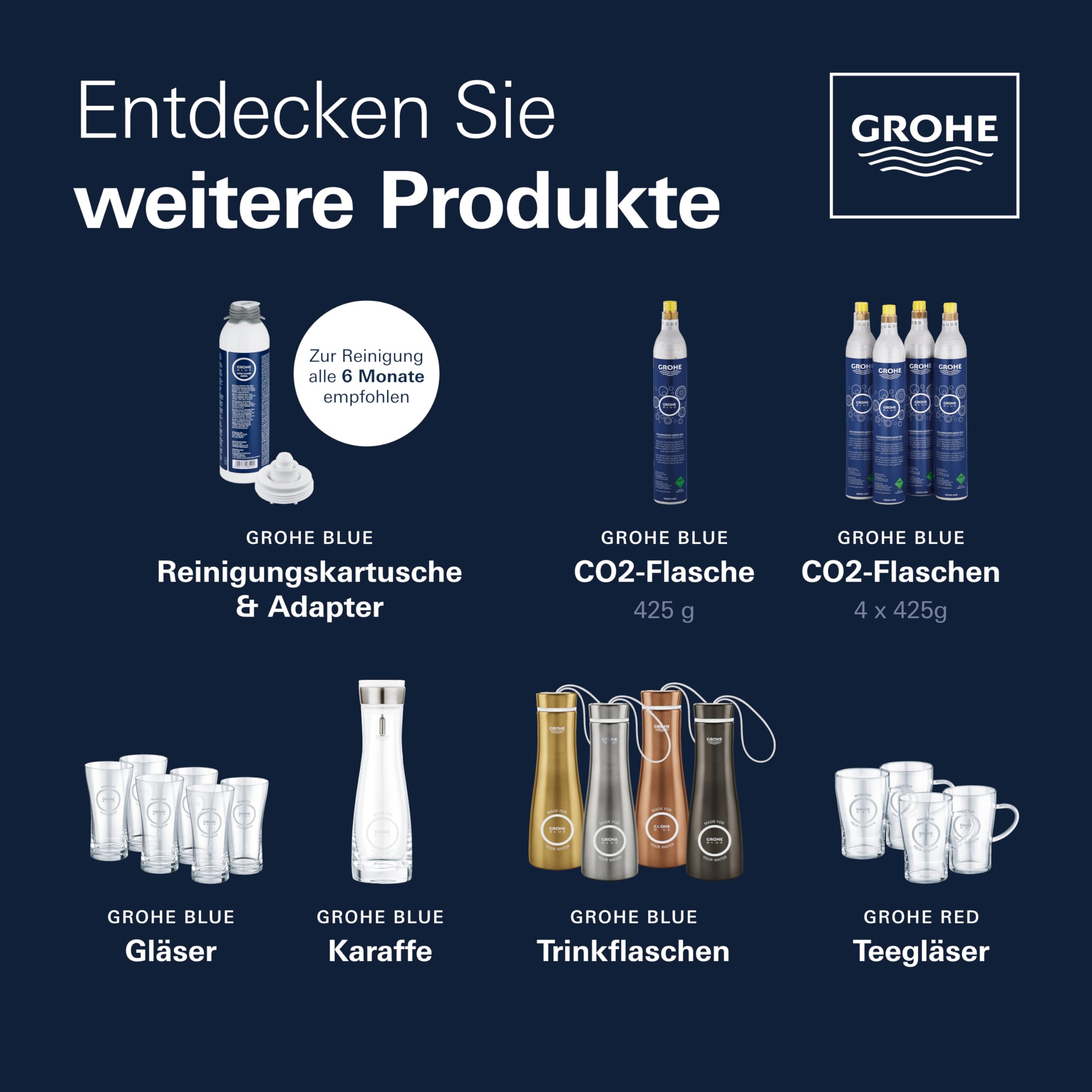 GROHE Blue, Aktivkohlefilter Taste, 3000l Kapazität (für Regionen mit Wasserhärte <9° dKH, Dreiphasenfilter reduziert geschmacksstörende Stoffe wie Chlor, für Blue Home, Professional, Pure), 40547001