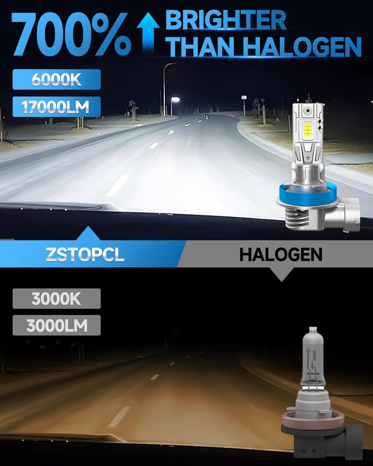 Fit for Dodge Durango 2014-2020 Fog Light Bulbs, 6000K Cool White 700% Brightness, Real 1:1 Size Plug and Play, Pack of 2 For Dodge Durango(2014-2020)