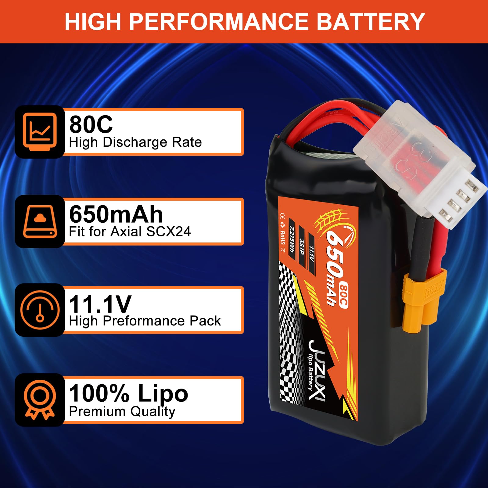 Amazon.com: JUZUXI 11.1V Lipo Battery 650mAh 3S 80C Rechargeable